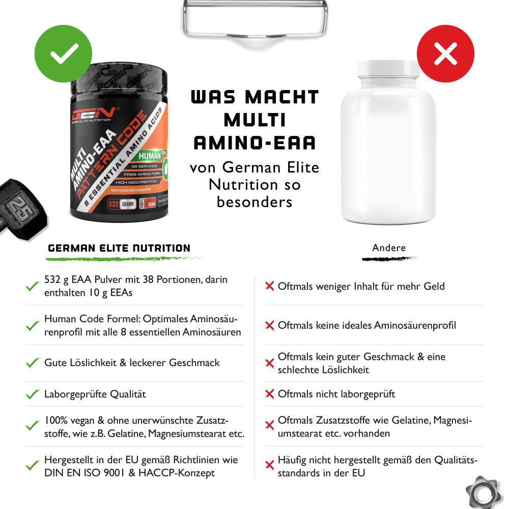 Vergleich von German Elite Nutrition Multi Amino-EAA mit einem anderen Produkt. Vorteile und Nachteile werden in Textform dargestellt.