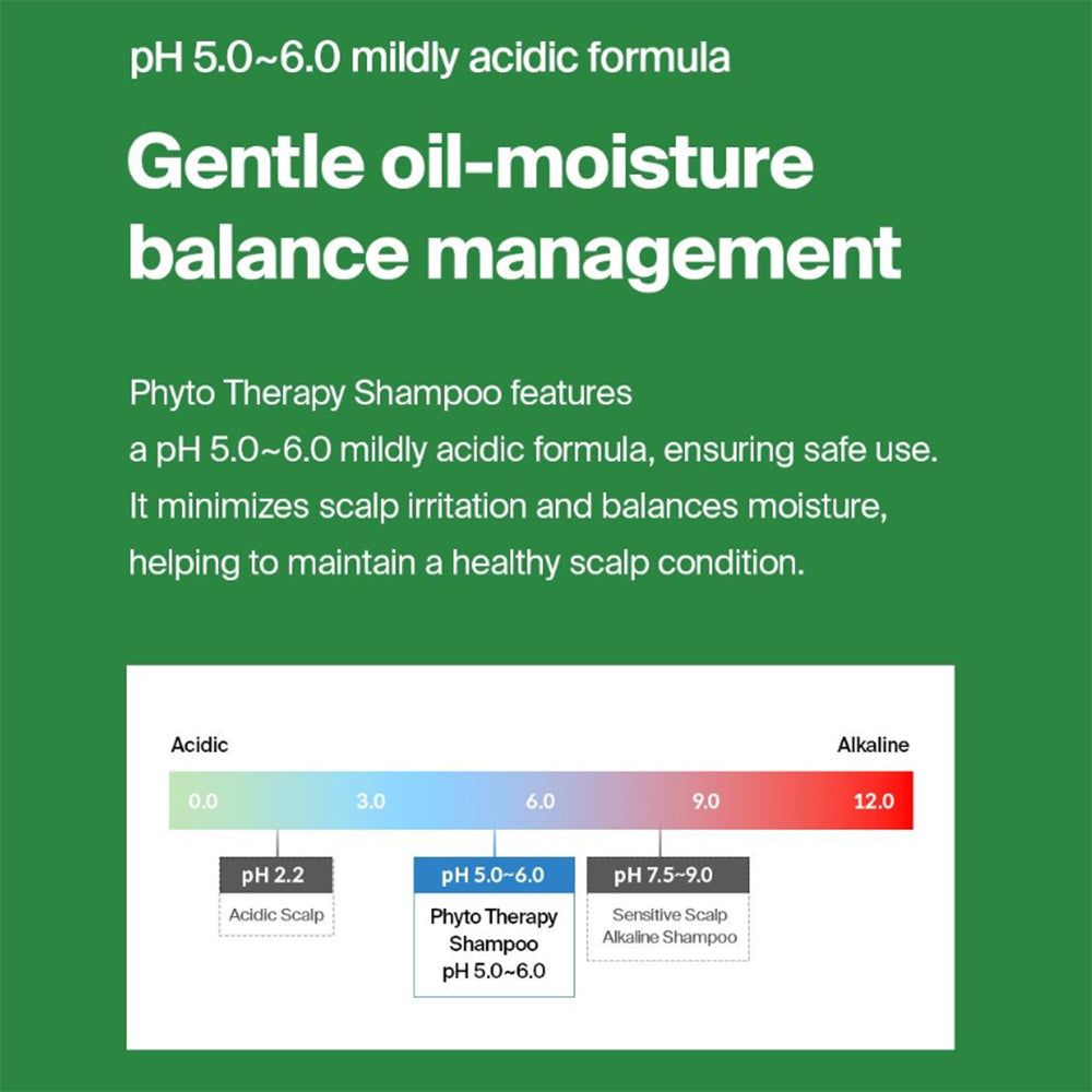 Grafik zeigt den pH-Wert 5.0-6.0 des Dr. FORHAIR Phyto Therapy Shampoos im Vergleich zu anderen pH-Werten.