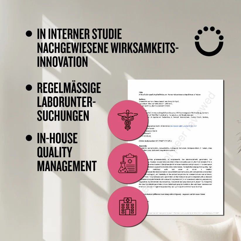 Text: In interner Studie nachgewiesene Wirksamkeitsinnovation. Regelmäßige Laboruntersuchungen. In-House Quality Management. Pinke Icons.