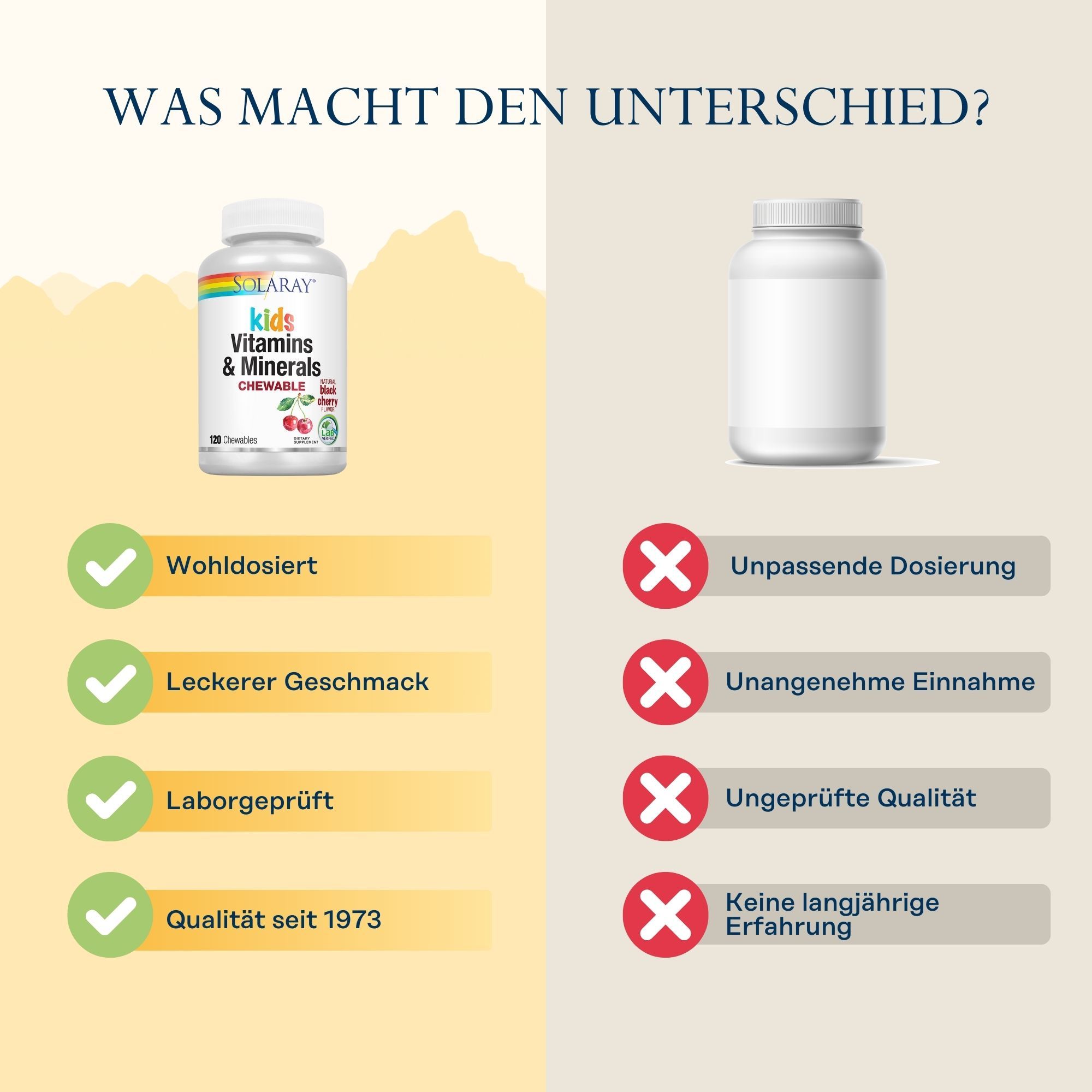 Vergleich: Solaray Kids Multi-Vitamin Flasche vs. leere Flasche. Vorteile: wohldosiert, leckerer Geschmack, laborgeprüft.