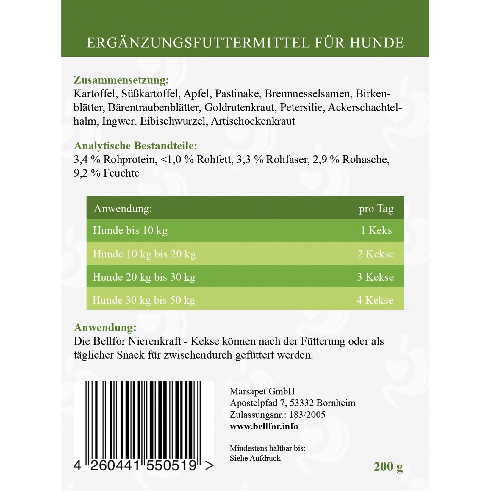 Rückseite der Verpackung. Text: Zusammensetzung, analytische Bestandteile, Anwendung. Barcode.