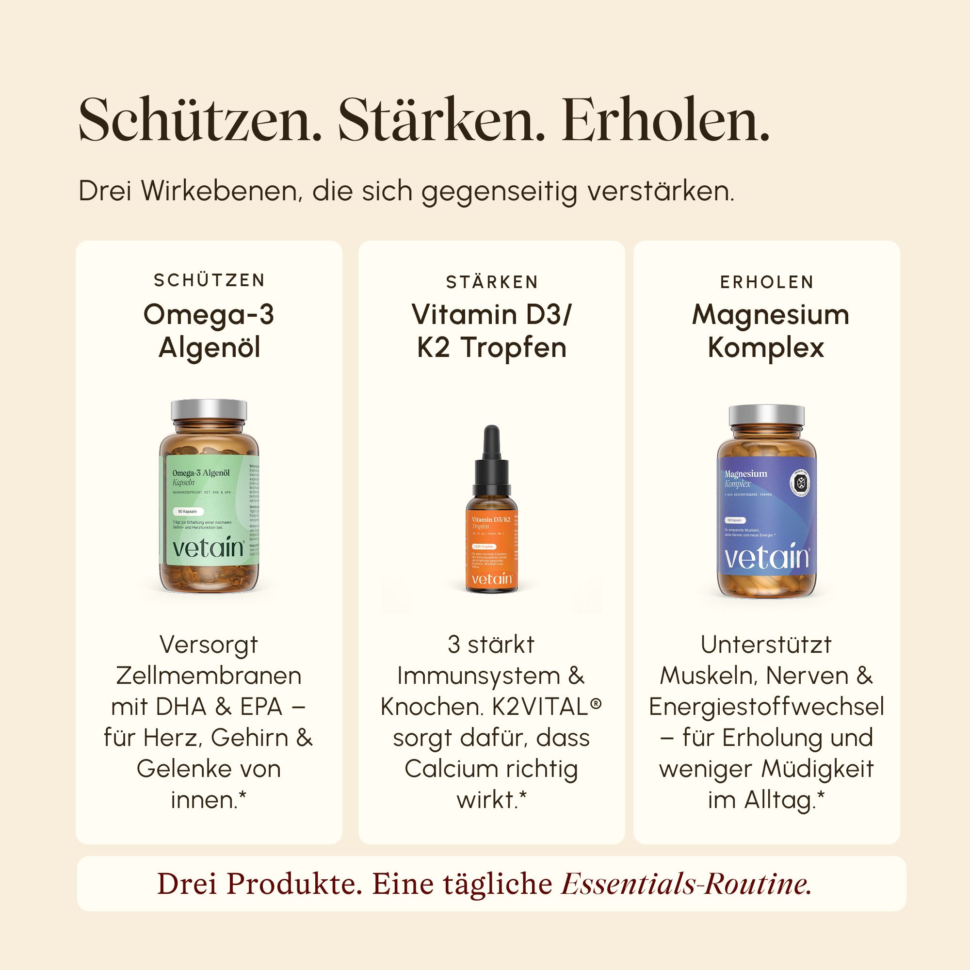 VETAIN Vitamin D3/K2 Tropfen, Magnesium Komplex Kapseln und Omega-3 Algenöl Kapseln.