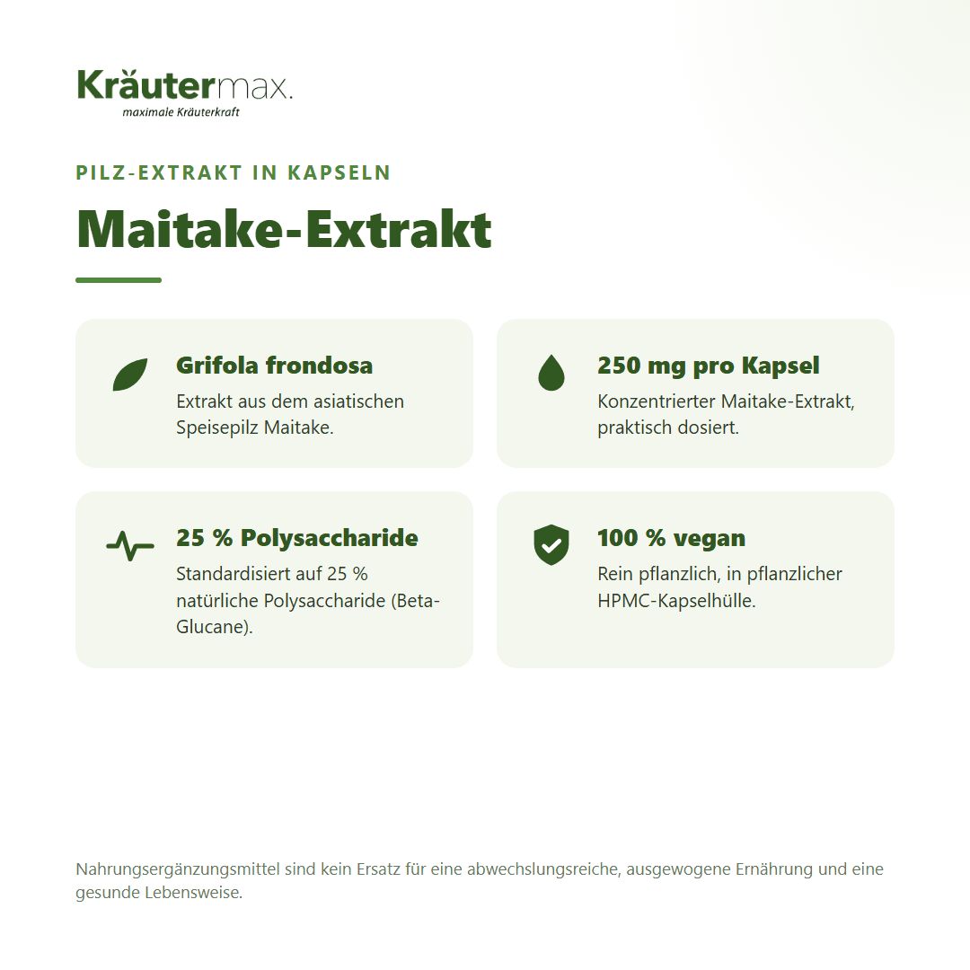 Übersicht über Maitake-Extrakt Kapseln: Grifola frondosa, 250 mg, 25% Polysaccharide, 100% vegan.