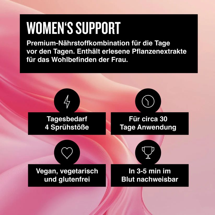 Text: Women's Support. Premium-Nährstoffkombination. Tagesbedarf 4 Sprühstöße. Für ca. 30 Tage Anwendung. Vegan, vegetarisch und glutenfrei.