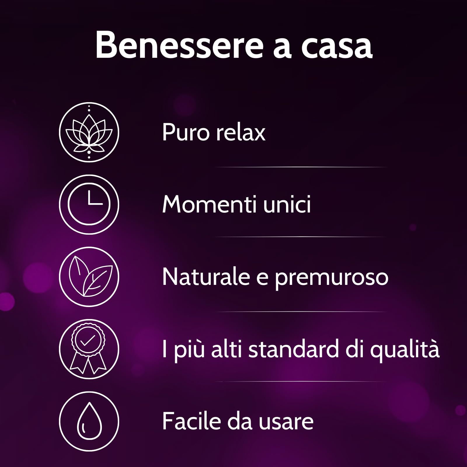 Fünf Symbole für Entspannung, Momente, Natur, Qualität und einfache Anwendung.