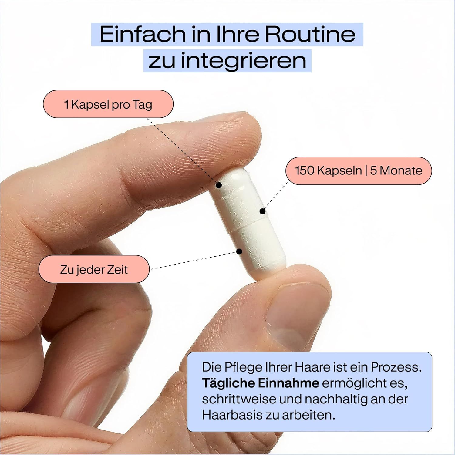Hand hält eine Kapsel. "1 Kapsel pro Tag", "150 Kapseln | 5 Monate".