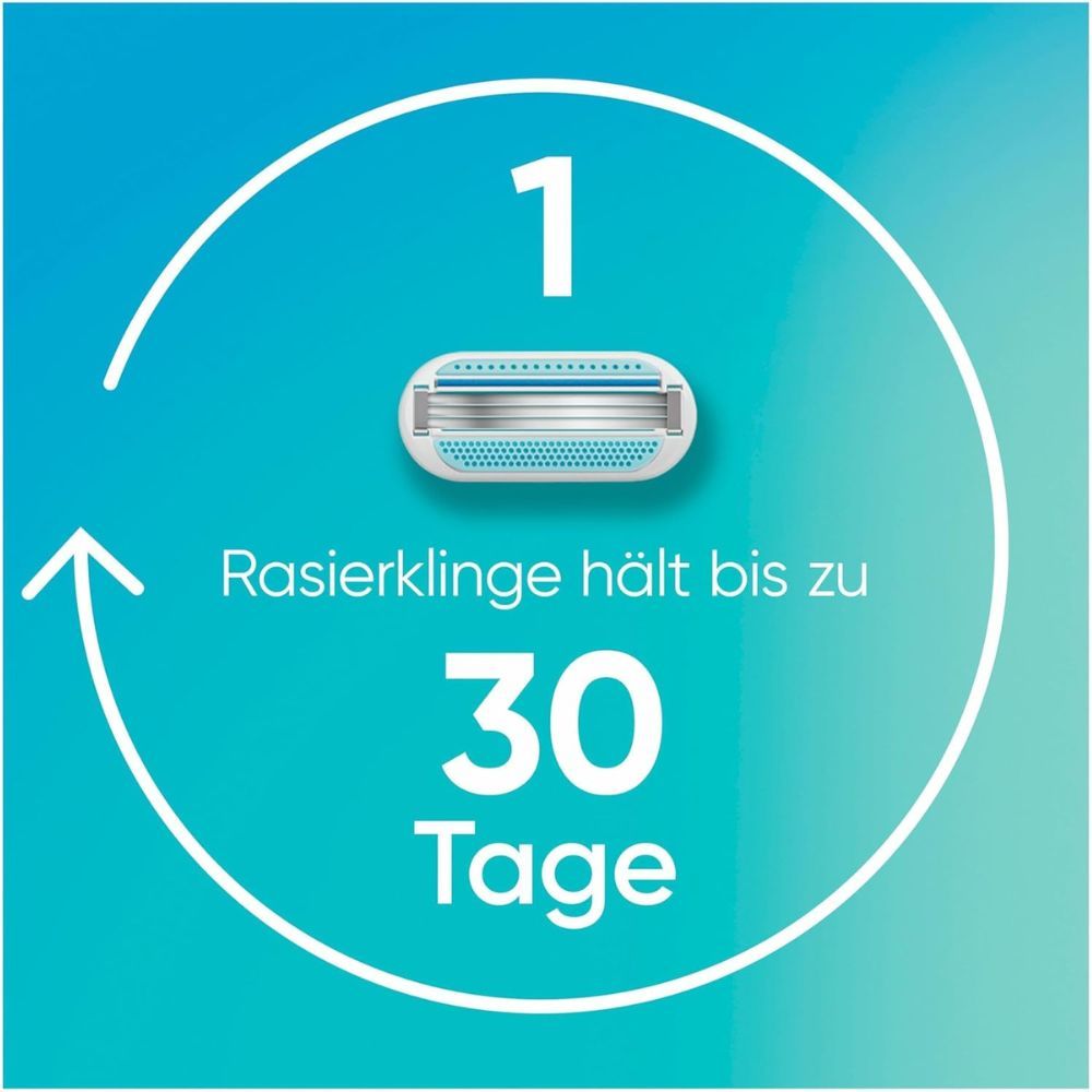 Kreisförmige Grafik. Rasierklinge, Text: Rasierklinge hält bis zu 30 Tage. Blau-weiß.