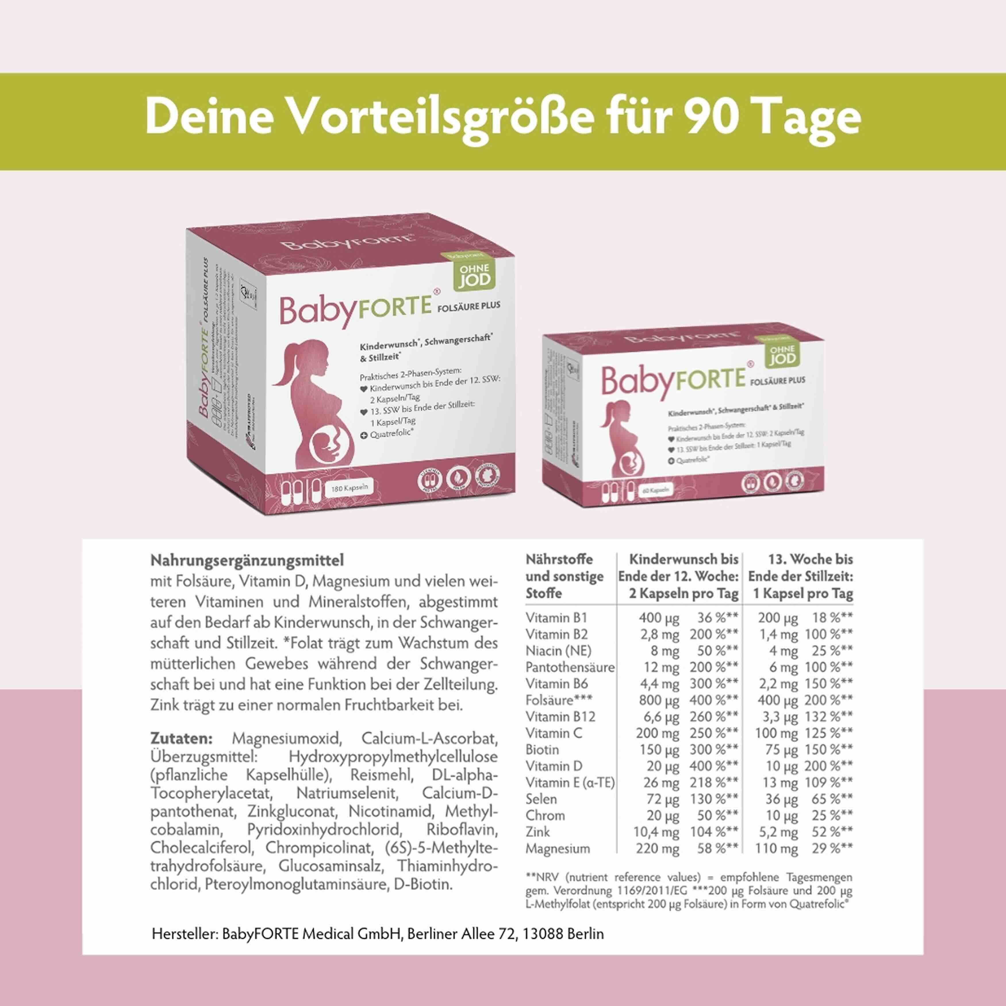 Zwei BabyFORTE-Verpackungen. Text: Deine Vorteilgröße für 90 Tage. Nährwerttabelle. Hersteller: BabyFORTE Medical GmbH, Berlin.