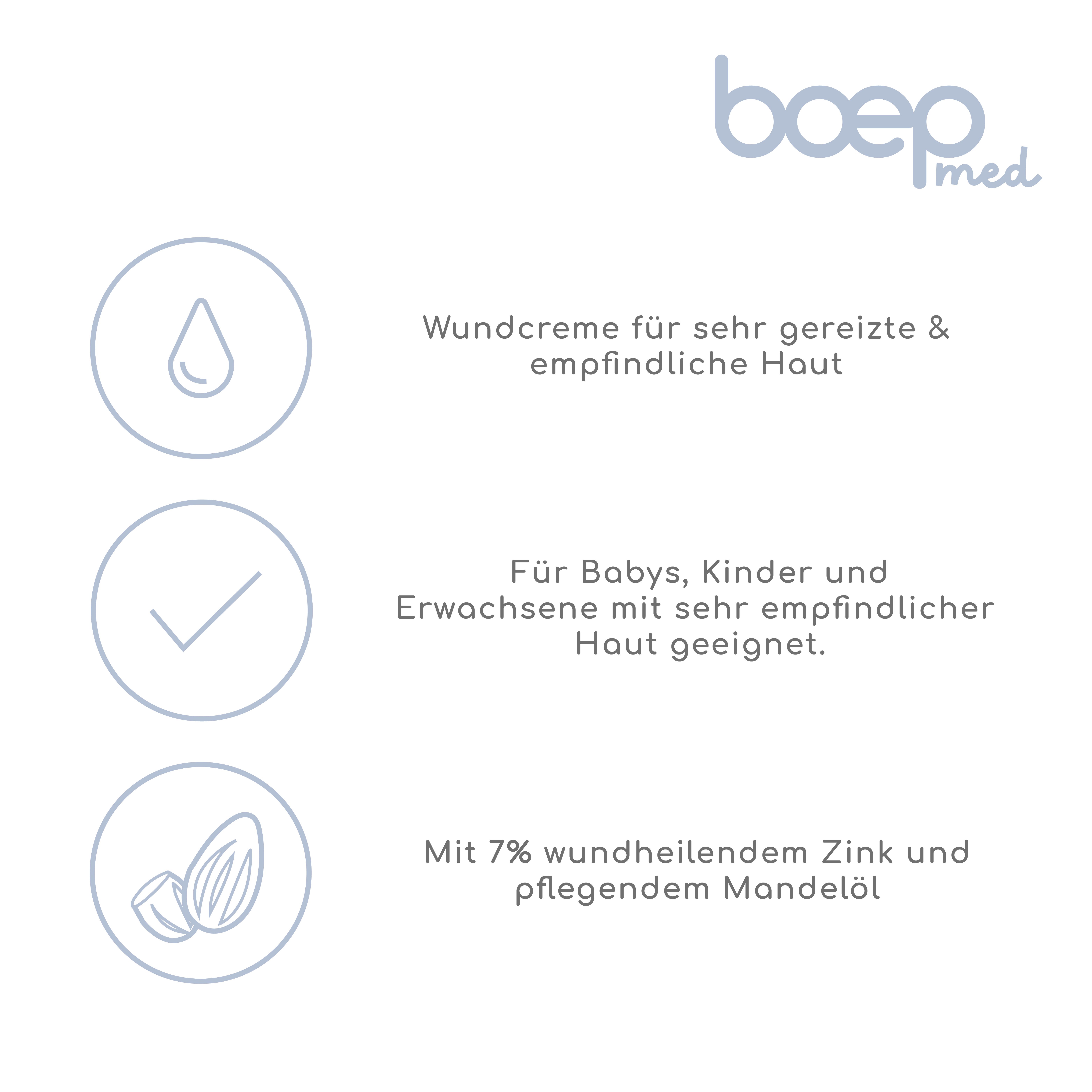 Grafik mit drei Symbolen und Text. Text: Wundcreme für sehr gereizte & empfindliche Haut. Für Babys, Kinder und Erwachsene geeignet.