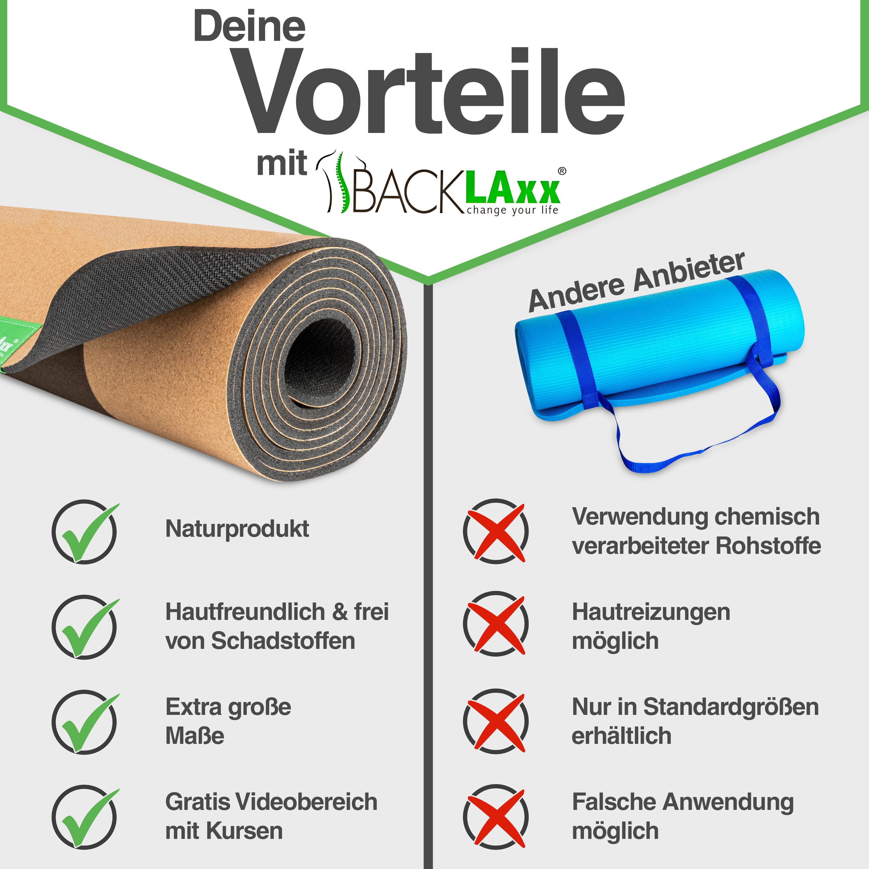 BACKLAxx® Yogamatte Kork mit Naturkautschuk 183x61x0,4cm