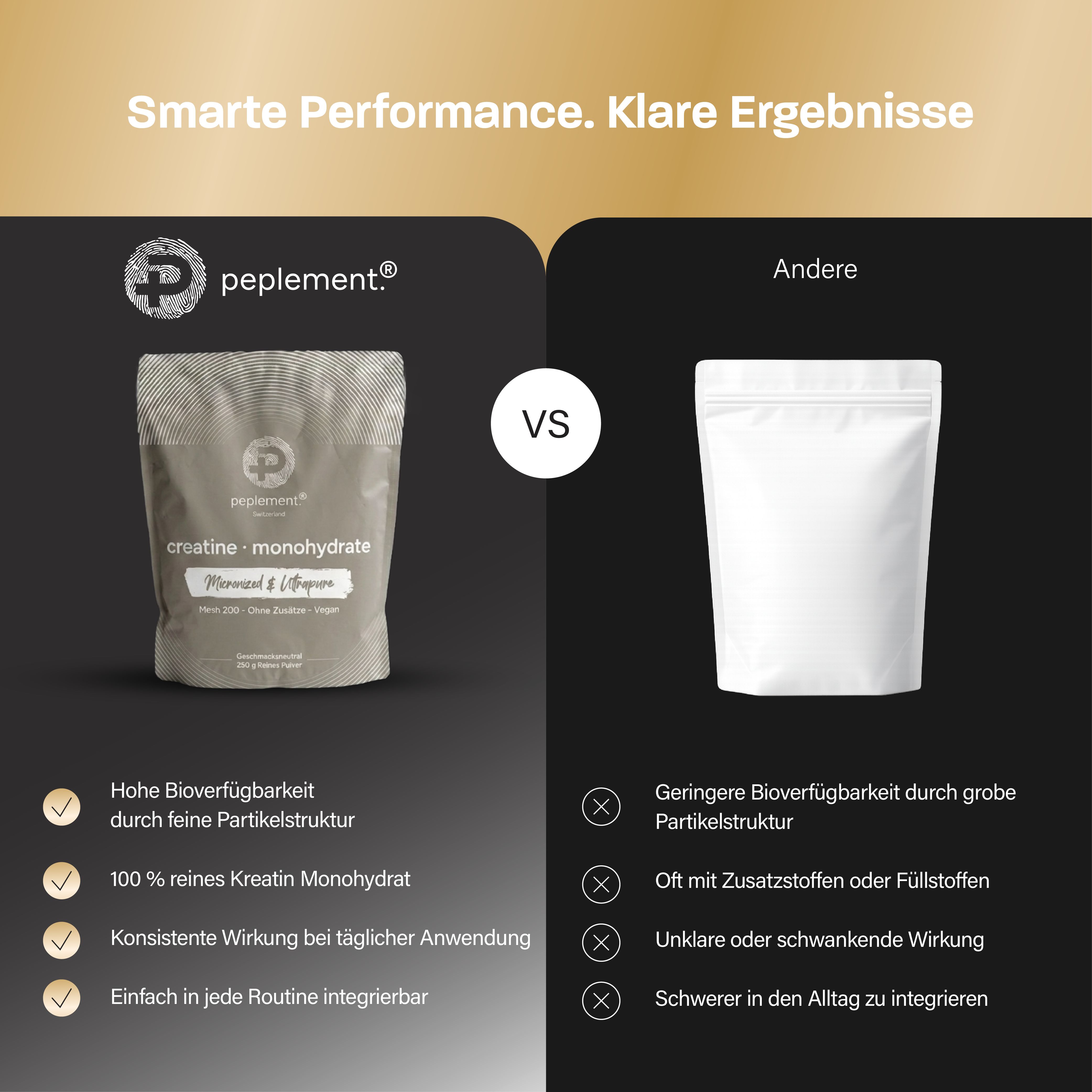 peplement Creatine Monohydrate 200 Mesh