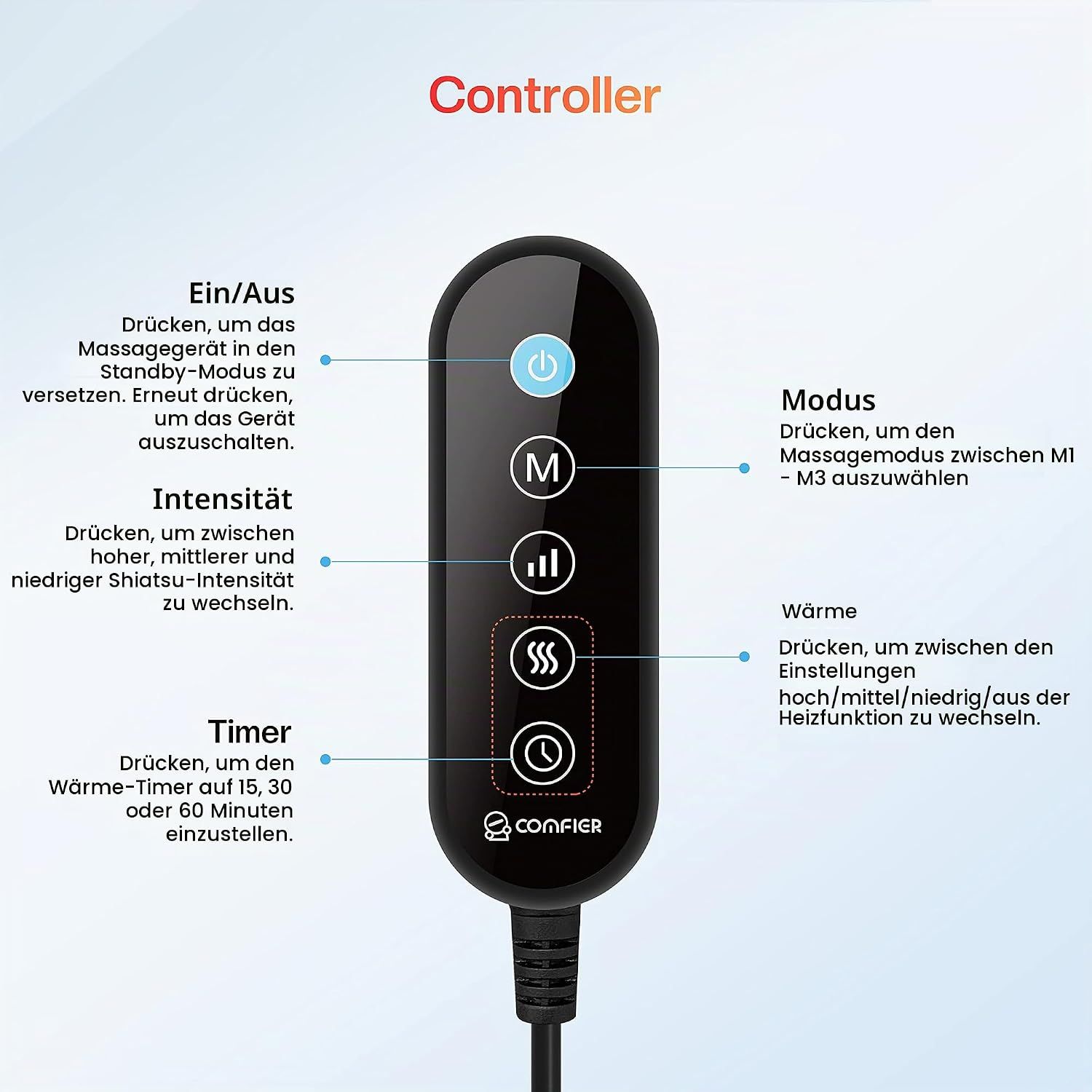 Schwarzer Massagegerät-Controller mit Tasten für Ein/Aus, Modus, Intensität, Timer und Wärme.
