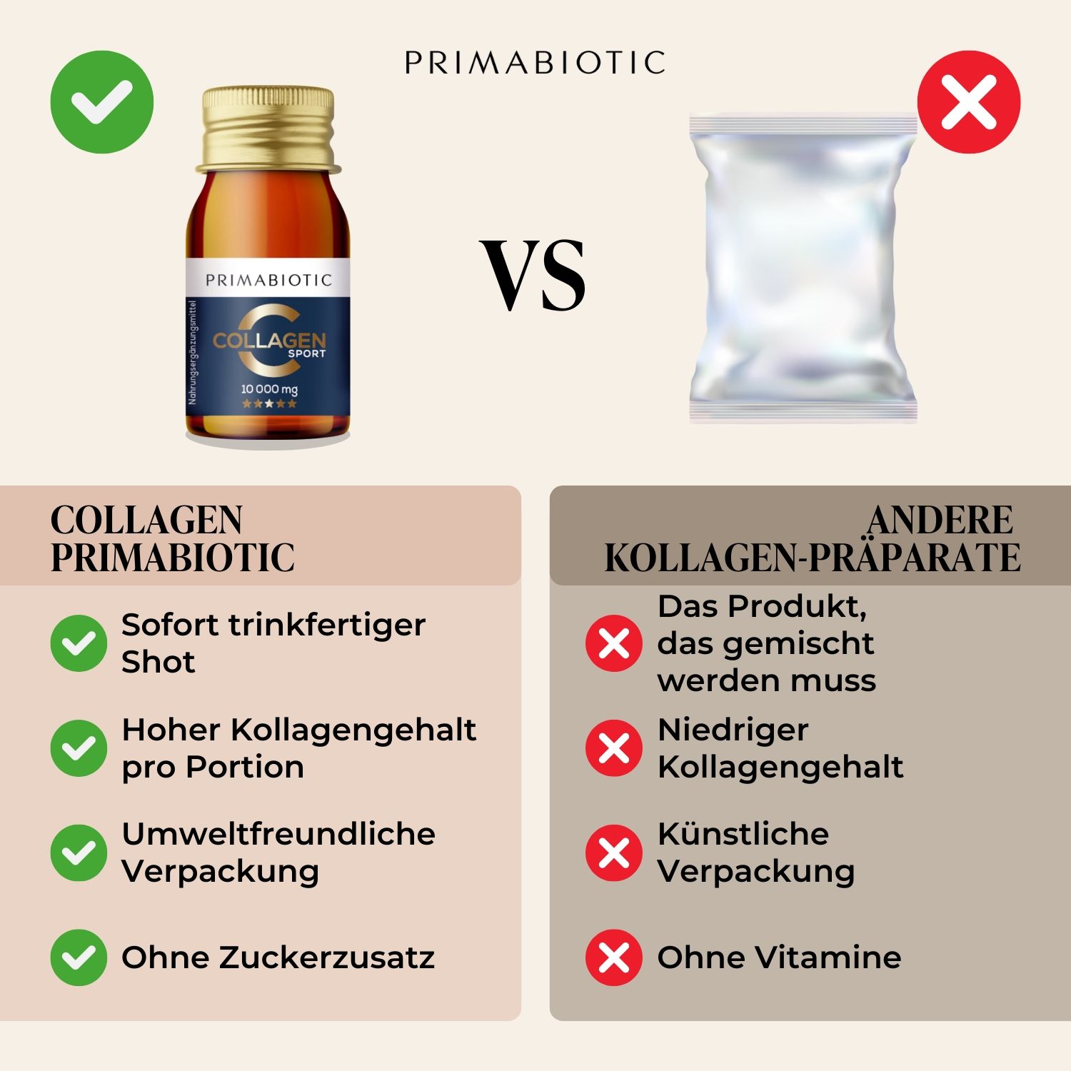Primabiotic Collagen Sport