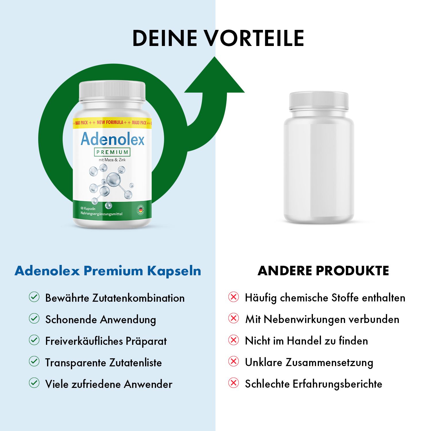 Adenolex Premium Kapseln