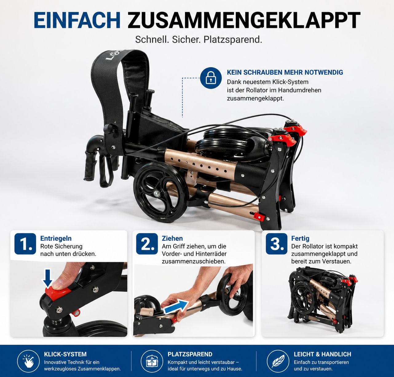 Rollator zusammengeklappt. Schwarzer Sitz und Tasche. Rote Sicherung. Klick-System. Platzsparend und leicht.