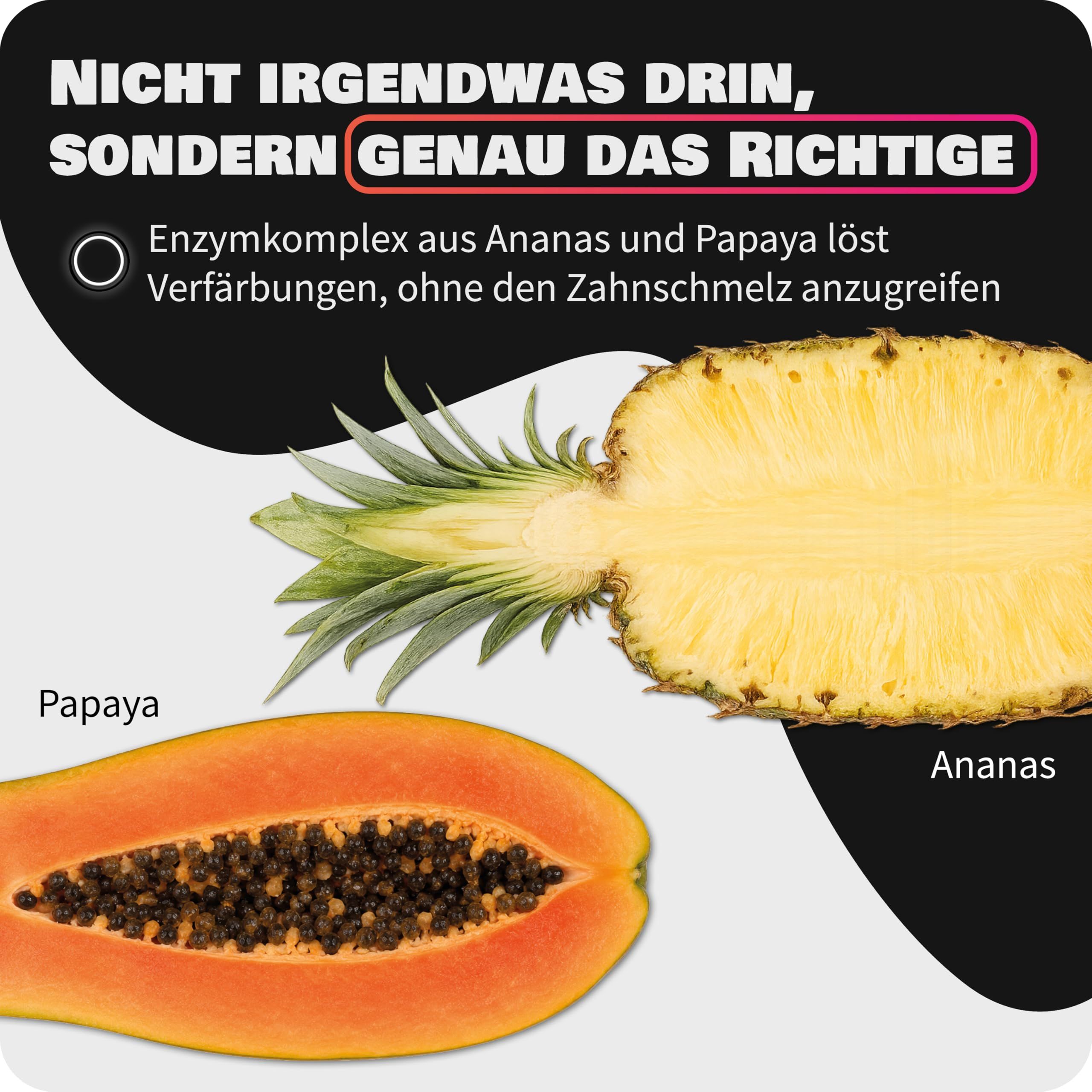 Ananas und Papaya neben Zahnheld Natural White Serum.