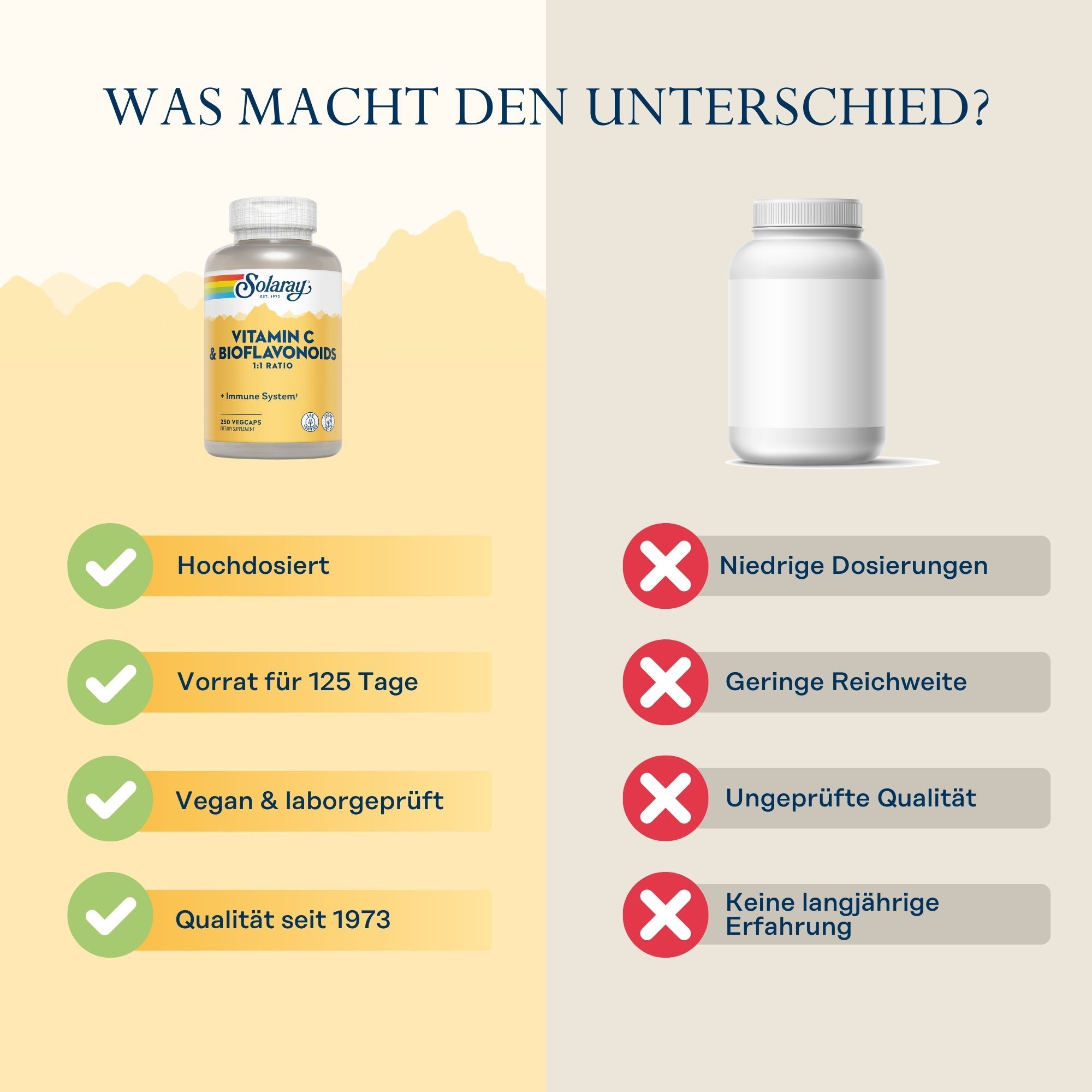 Vergleich: Solaray Vitamin C-Flasche vs. leere Flasche. Text: Hochdosiert, vegan, Qualität seit 1973. Rote Kreuze auf der anderen Seite.