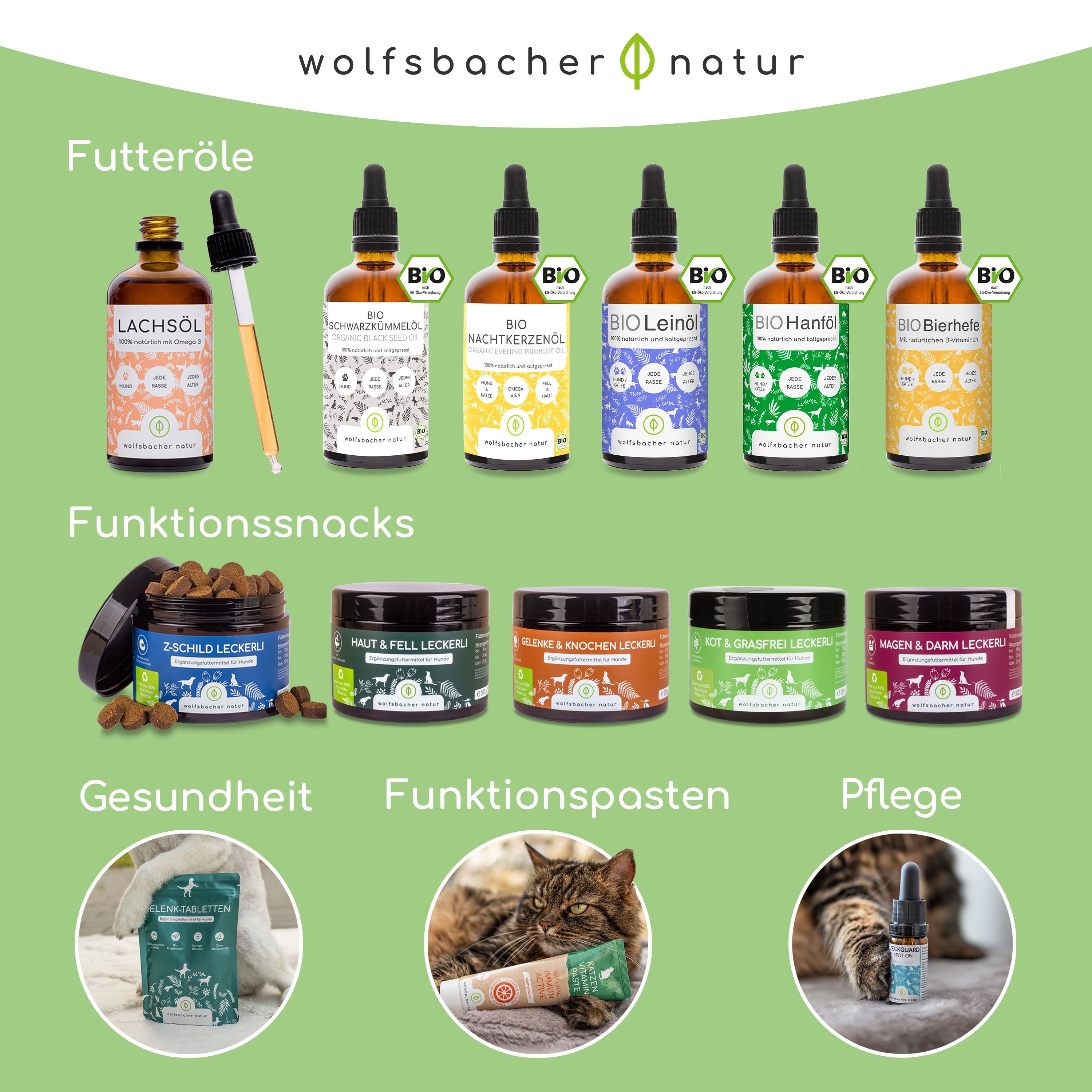 Wolfsbacher Natur Produkte: Futteröle, Funktionssnacks, Gesundheit, Pflege. Flaschen und Dosen.