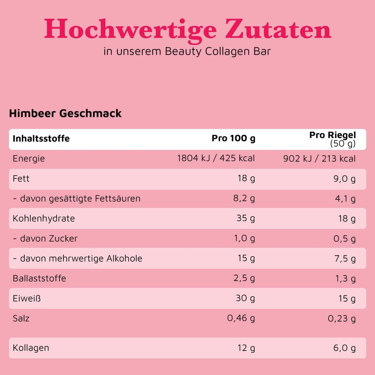 Gestapelte Gloura Beauty Collagen Bars Himbeere im Querschnitt. Zeigt Schokoladenüberzug, Himbeerfüllung und Kakaocrispies.
