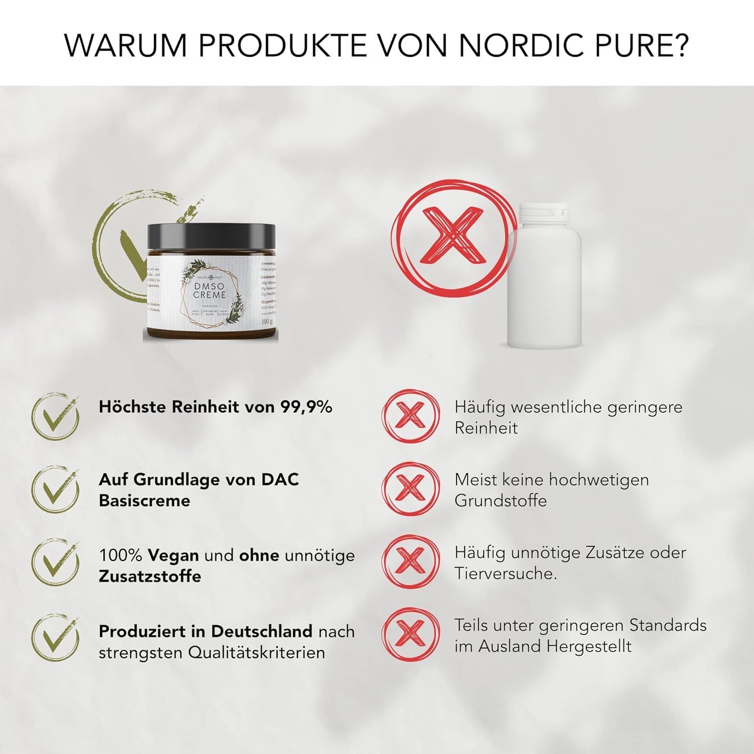 Nordic Pure DMSO Creme