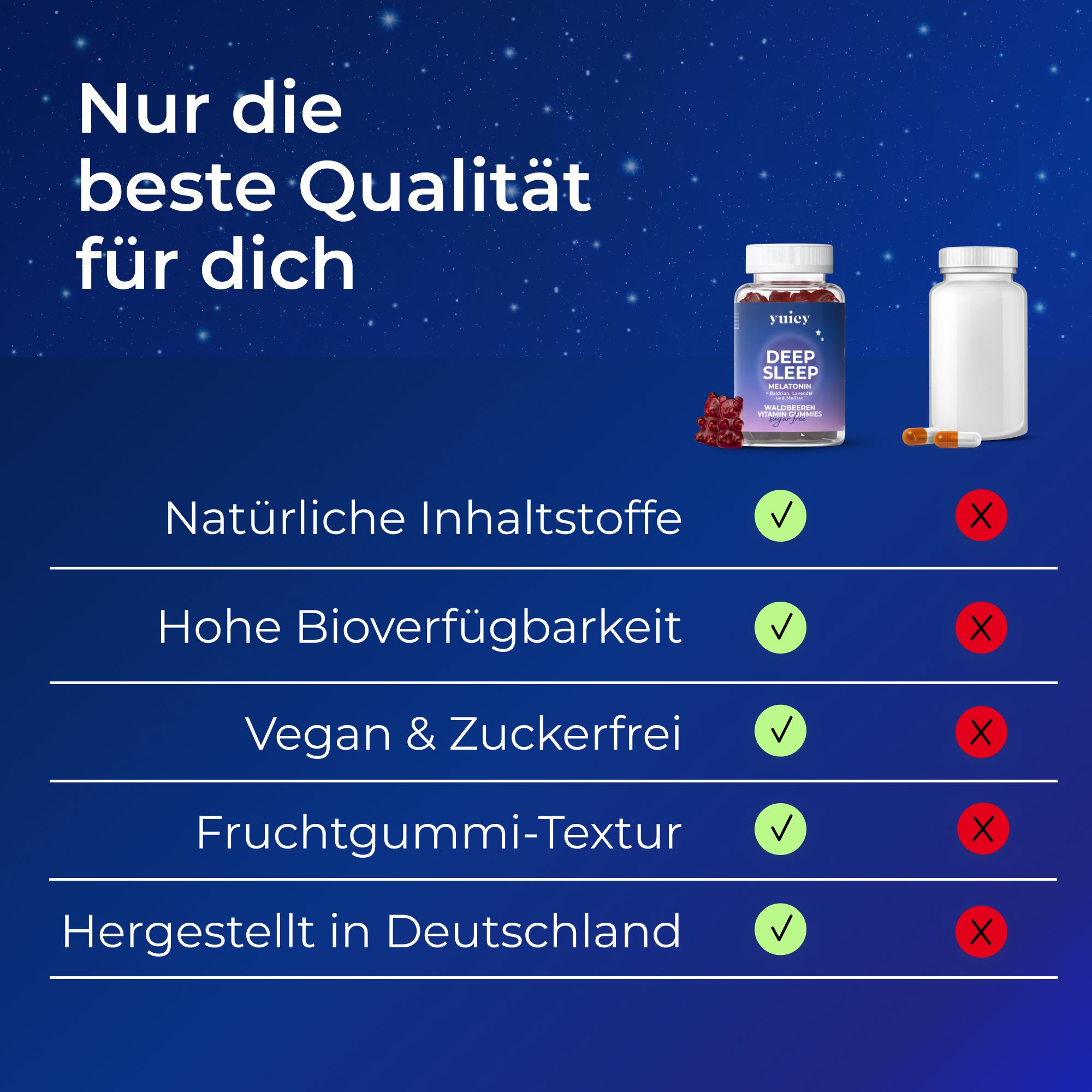 Vergleich: yuicy® Deep Sleep Gummies vs. Kapseln. Text: Natürliche Inhaltsstoffe, hohe Bioverfügbarkeit, vegan, zuckerfrei.
