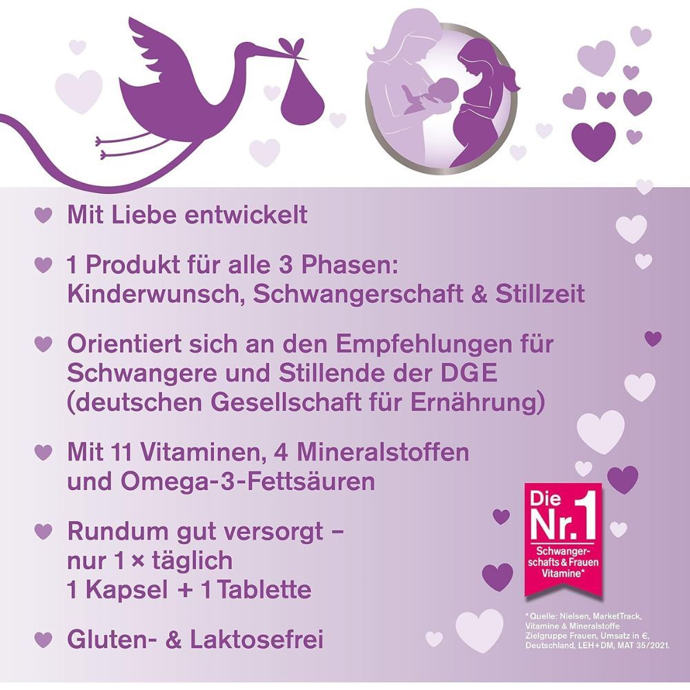 Text mit Produktinformationen. Storch, Mutter-Kind-Silhouette, Herzen. 1 Kapsel + 1 Tablette täglich, gluten- und laktosefrei.