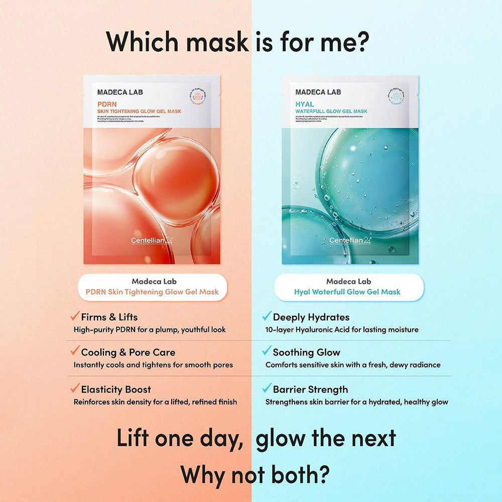 Vergleich der Madeca Lab PDRN und Hyal Glow Gel Masks mit ihren Vorteilen.