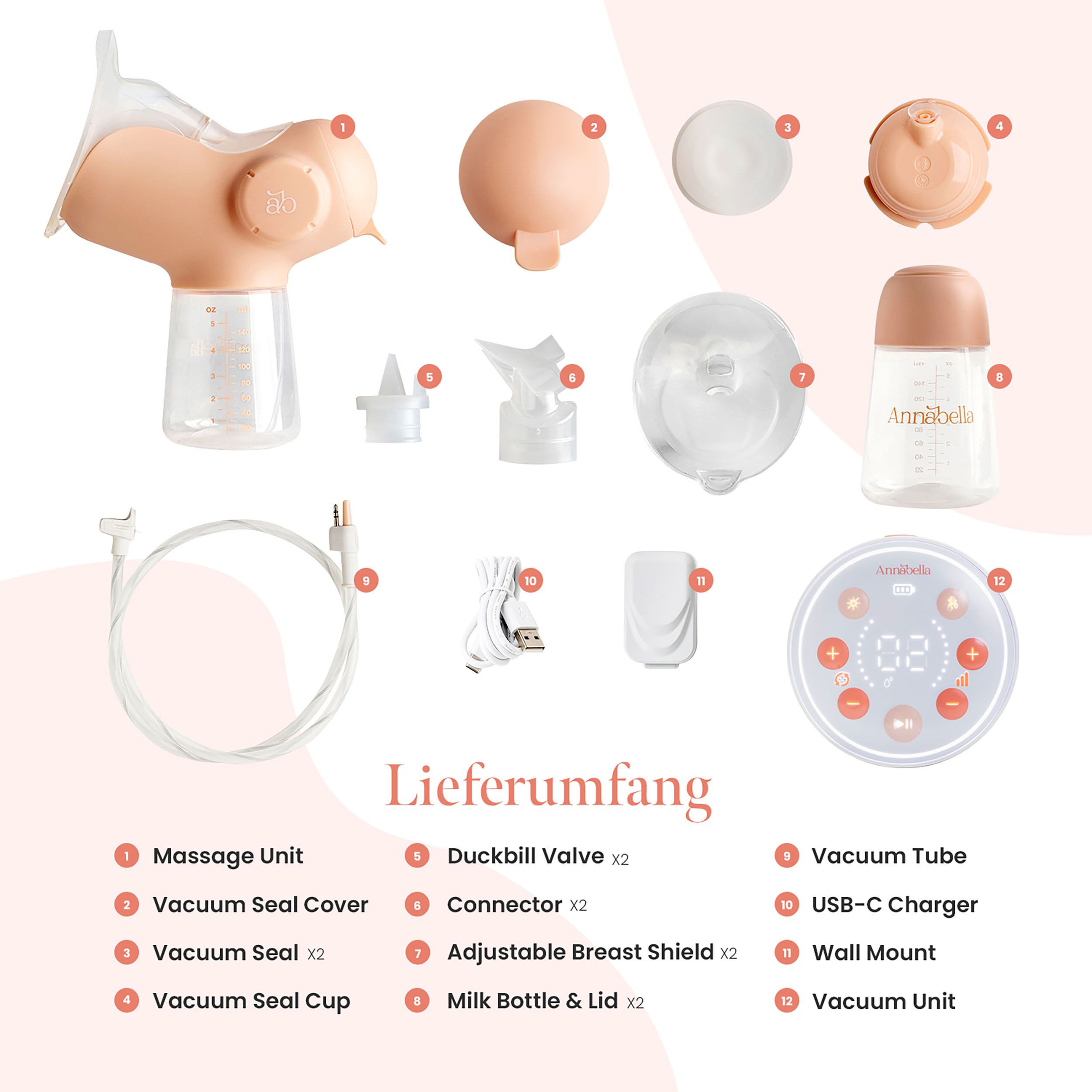Zubehörteile der Milchpumpe. Massageeinheit, Vakuumdichtung, Flaschen, USB-C-Ladegerät, Brusthaube, Bedienfeld, Vakuumschläuche, Anschlüsse.