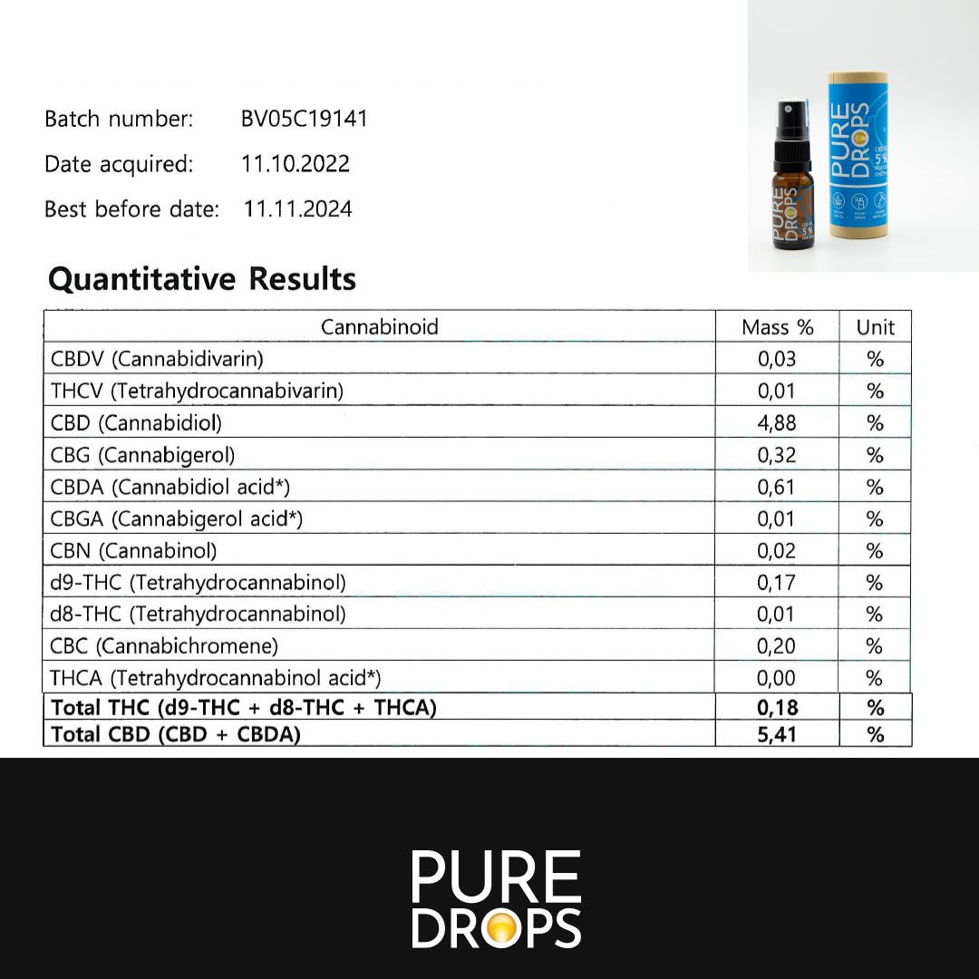 PURE DROPS CBD ÖL für Tiere Bundle 2+1 Gratis CBD Vollspektrum aus Österreich Naturextrakt