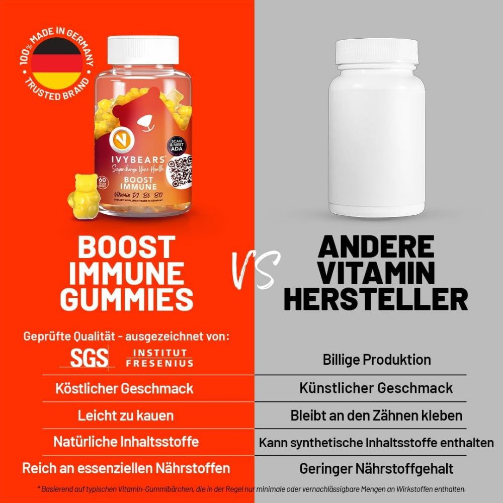 IvyBears Boost Immune Gummies -  Vitamin A, C, D2, E, B-Vitaminen, Zink & Folsäure