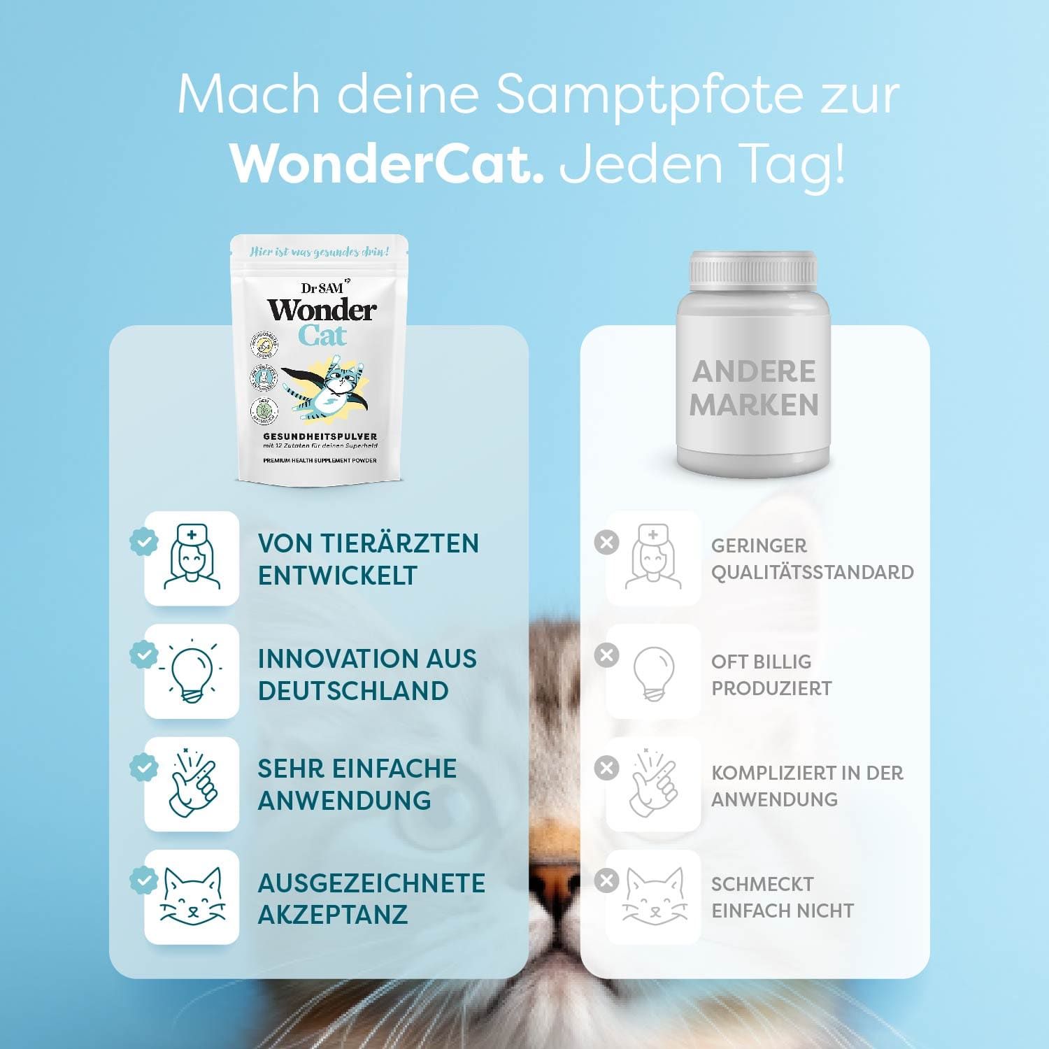 Dr. SAM WonderCat