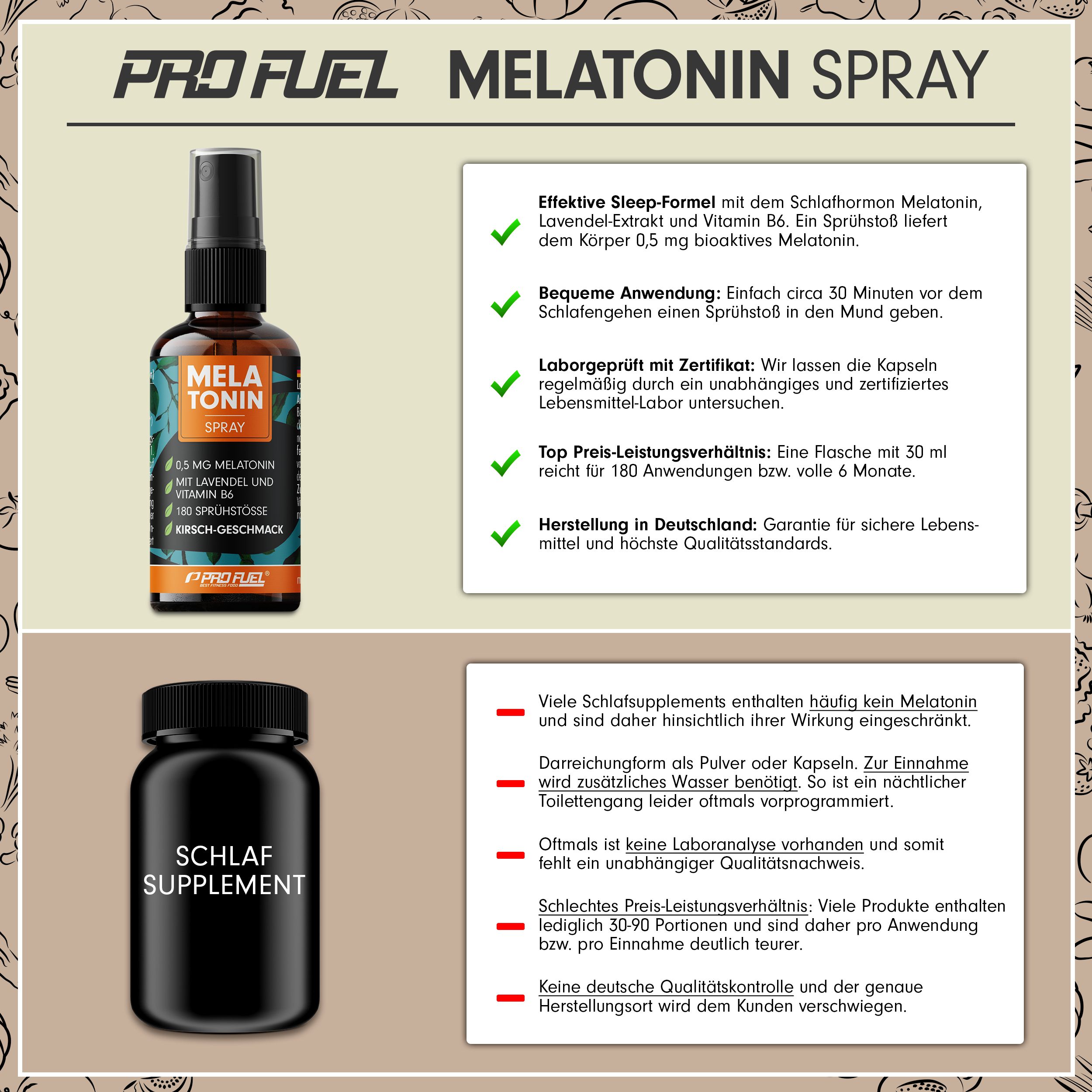 ProFuel - Melatonin Einschlaf-Spray – 0,5 mg Melatonin + Lavendel & Vitamin B6