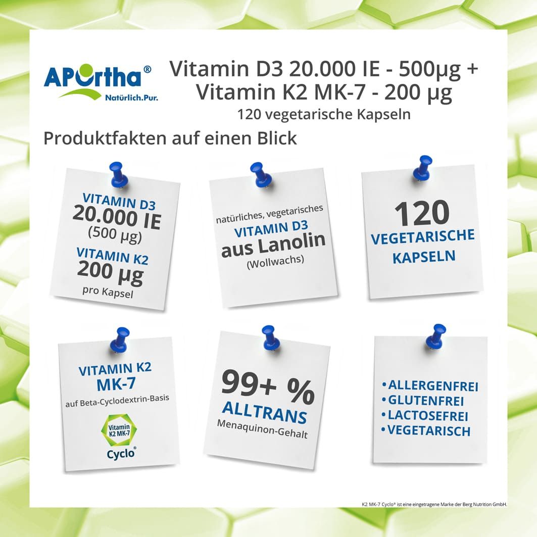 APOrtha® Vitamin D3 20.000 IE + Vitamin K2 MK-7 Cyclo® 200 µg - Kapseln