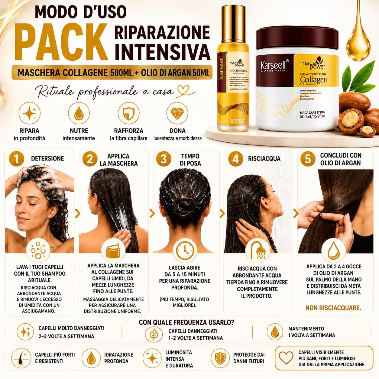 KARSEELL Haarpflege-Set: Kollagen-Haarmaske + Arganöl-Serum