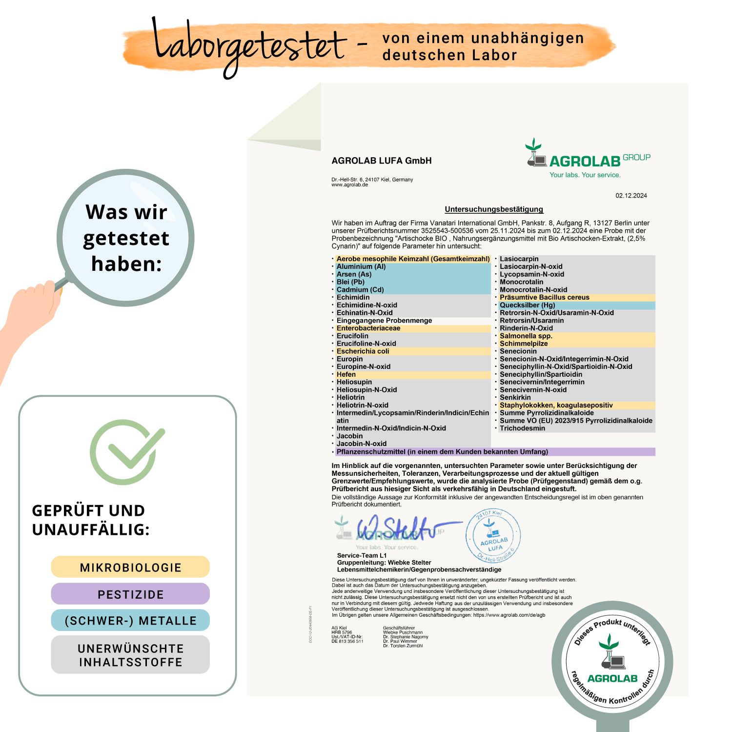 Laborbericht. Geprüft und unauffällig: Mikrobiologie, Pestizide, Schwermetalle, unerwünschte Inhaltsstoffe. Zertifizierung.