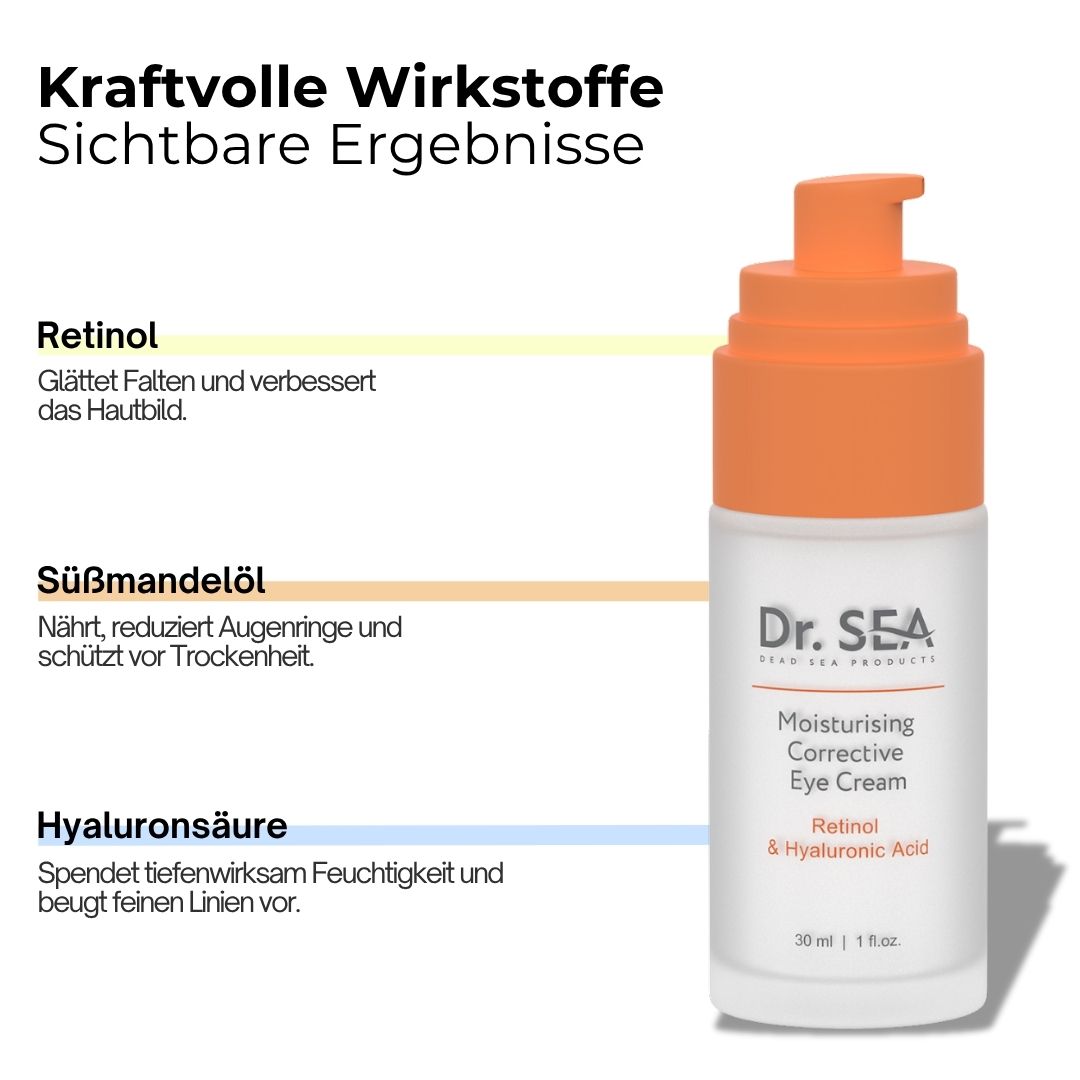 Produktflakon mit Text und Illustrationen. Text: Dr. SEA, Moisturising Corrective Eye Cream, Retinol & Hyaluronsäure. Mit Inhaltsstoffen.