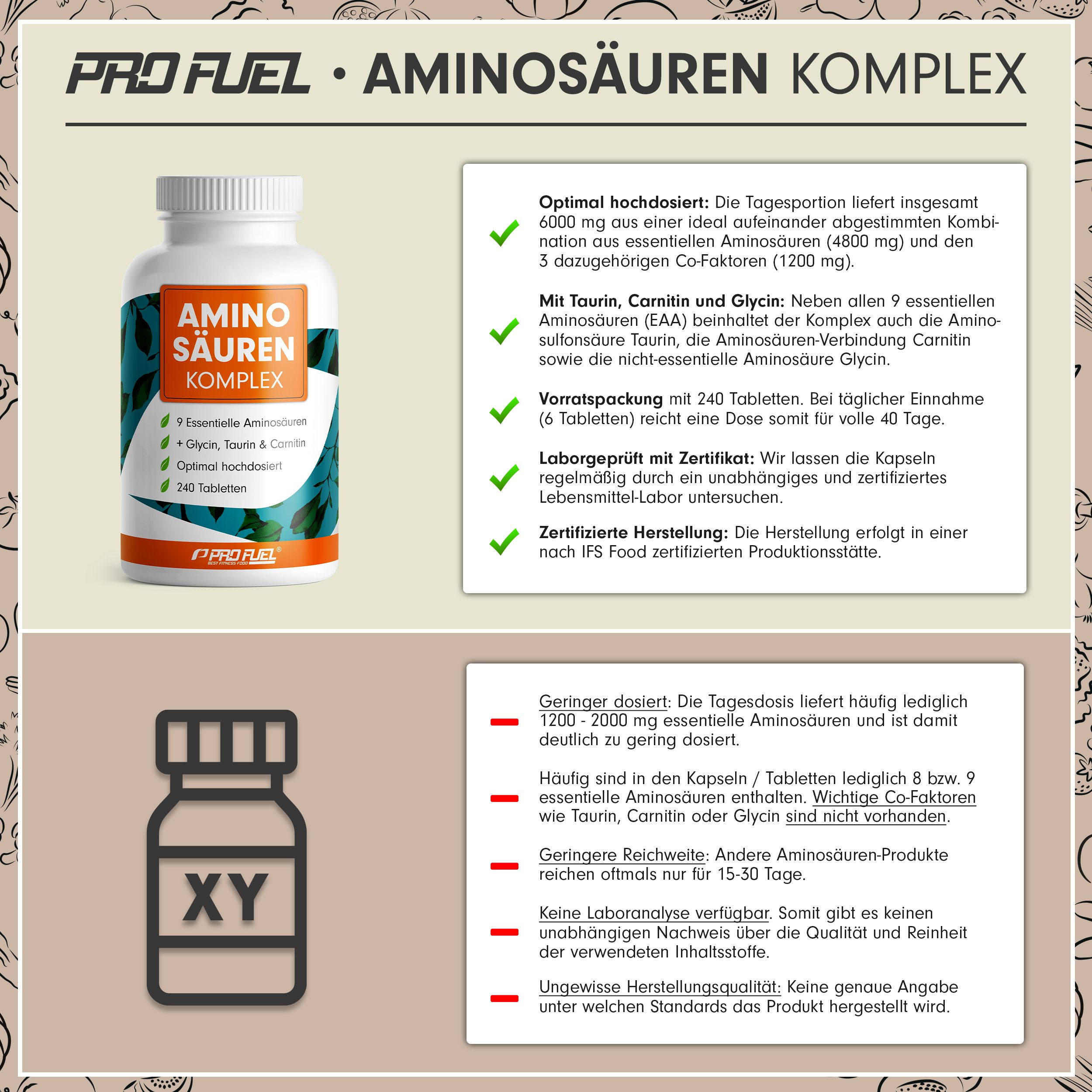 Pro Fuel Creatine 5000 Maxi Tabs: Dose mit 300 Tabletten. Informationen zu Inhaltsstoffen und Anwendung.