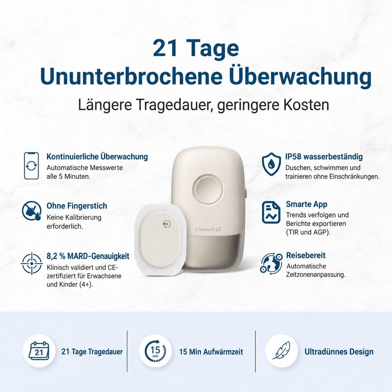 Connect 21 CGM: Sensor, Transmitter, Box. 21 Tage Überwachung, IP58 wasserdicht, Smart App, reisefreundlich.
