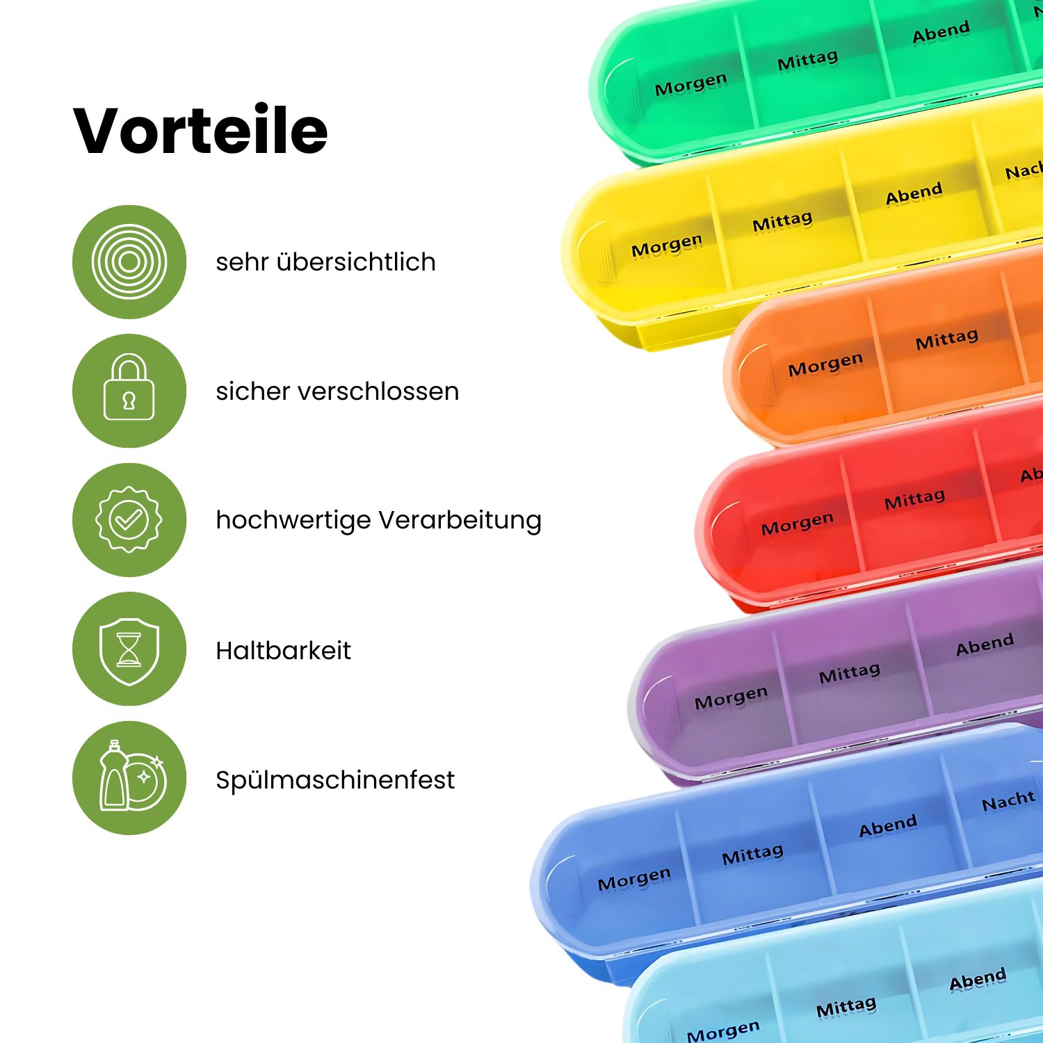 Nahaufnahme von sieben Tablettenfächern in verschiedenen Farben. Beschriftung mit Morgen, Mittag, Abend und Nacht.