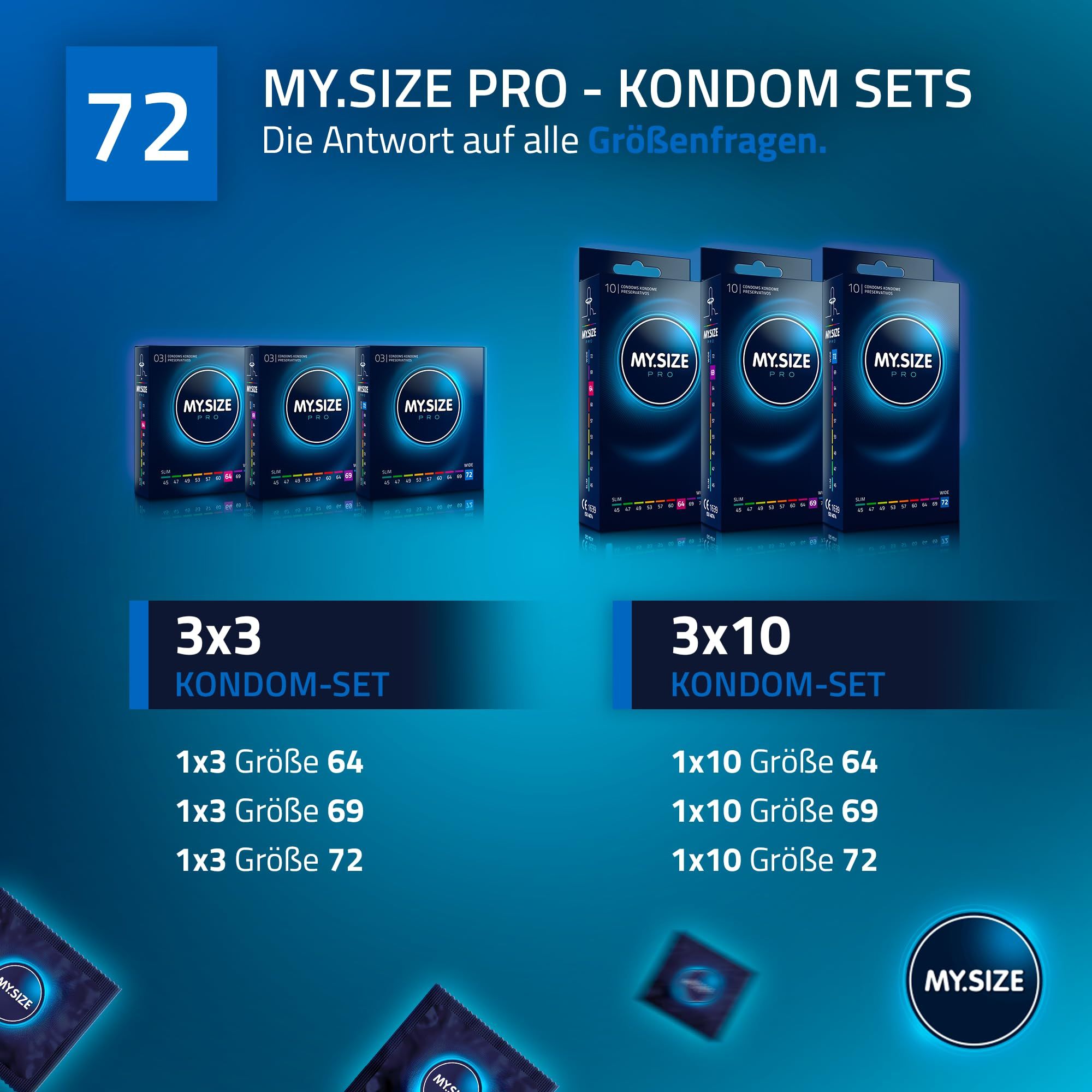 Kondome MY.SIZE PRO: Sets in Größen 64, 69, 72mm. 3x3 und 3x10 Packungen.