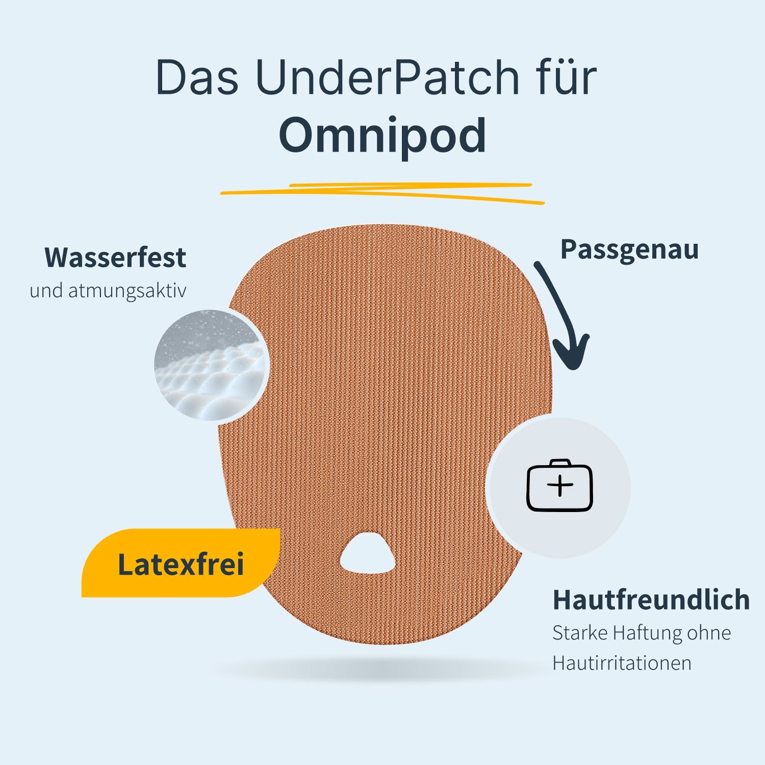 Ovales, hautfreundliches Pflaster für Omnipod. Wasserfest, atmungsaktiv, latexfrei. Mit Aussparung.