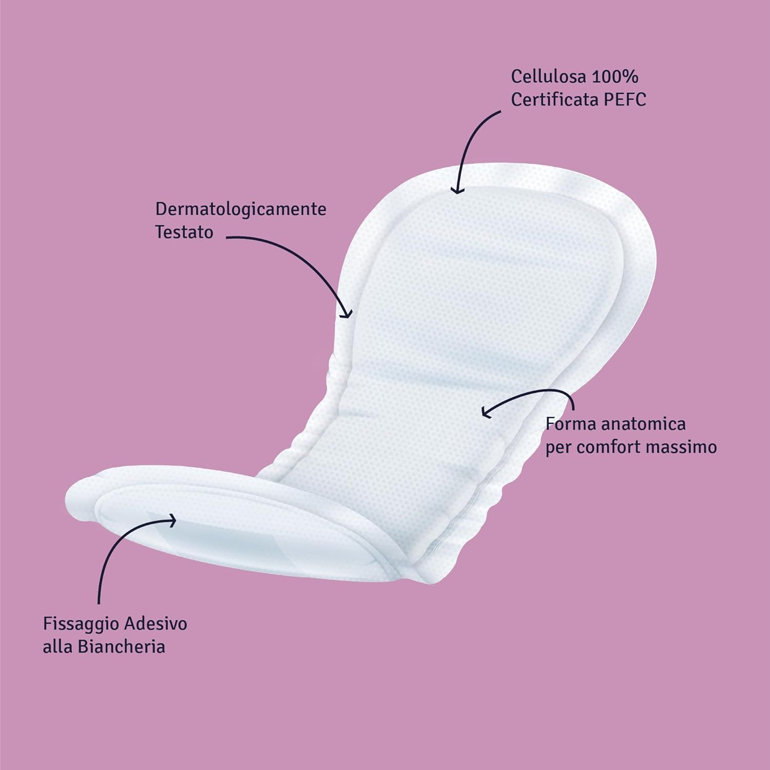 Inkontinenzeinlage mit anatomischer Form. Dermatologisch getestet. 100% PEFC-zertifizierte Zellstoff. Klebefixierung.