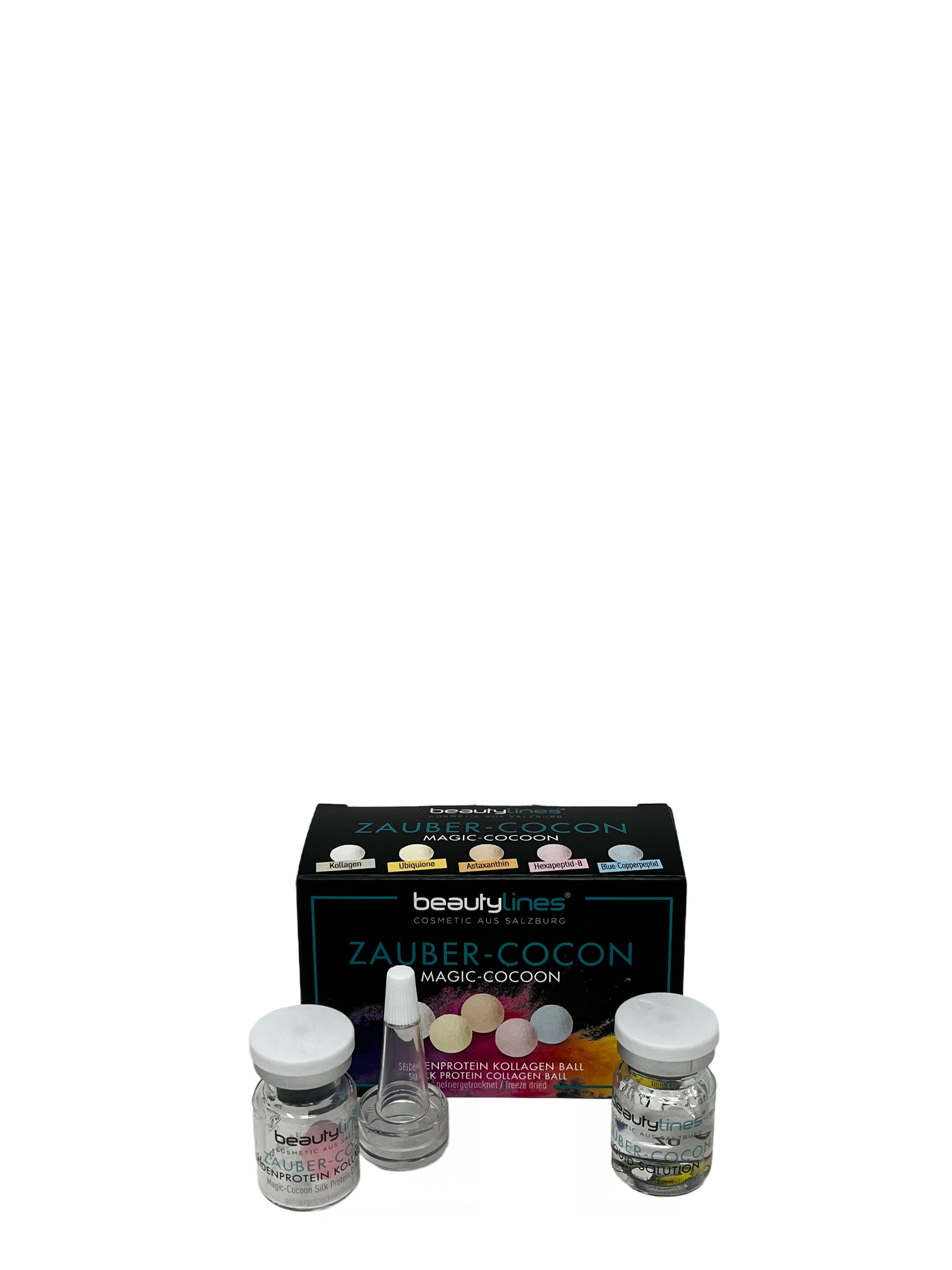 Produktverpackung mit 'beautylines Zauber-Cocon Magic-Cocoon'. Zwei Flaschen, ein Trichter.