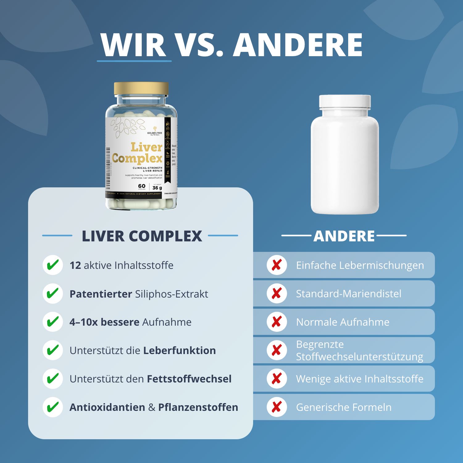Golden Tree Liver Complex