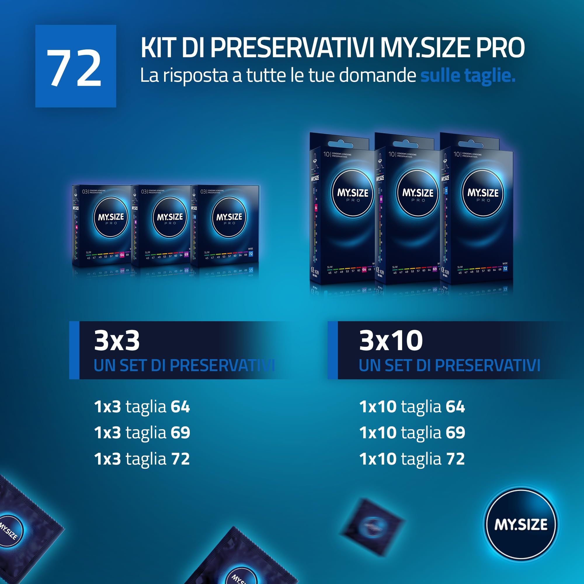 My.Size PRO Kondom-Packung, Größe 72mm.