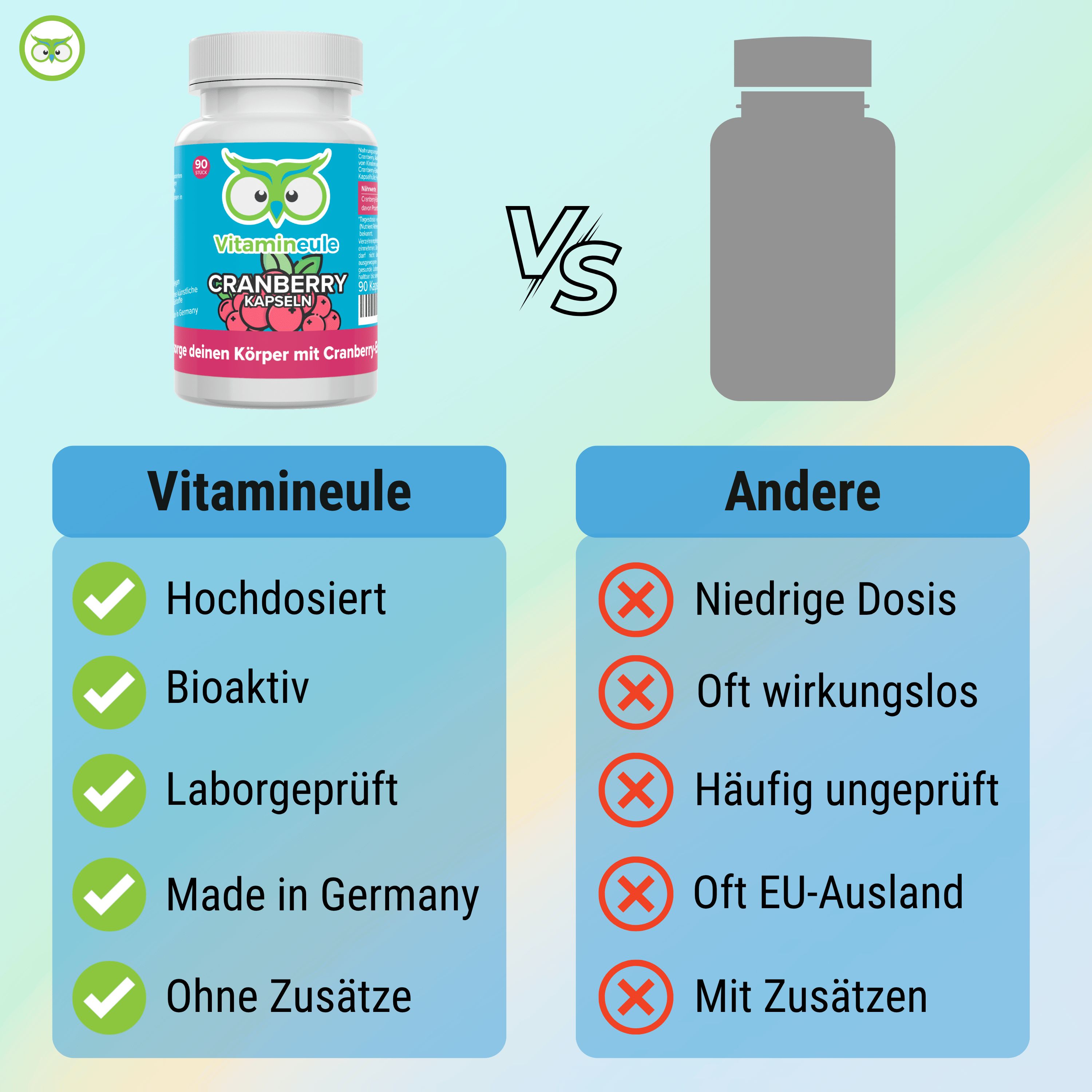 Vergleichstabelle: Vitamineule vs. Andere. Vitamineule: Hochdosiert, Bioaktiv, Laborgeprüft, Made in Germany, Ohne Zusätze. Andere: Niedrige Dosis, etc.