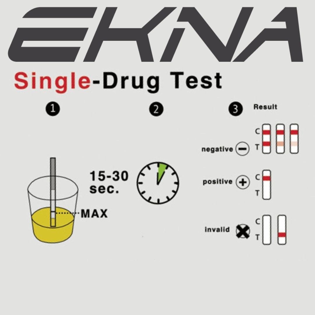 Diagramm zur Interpretation eines Drogentests. Negative, positive und ungültige Ergebnisse werden dargestellt.