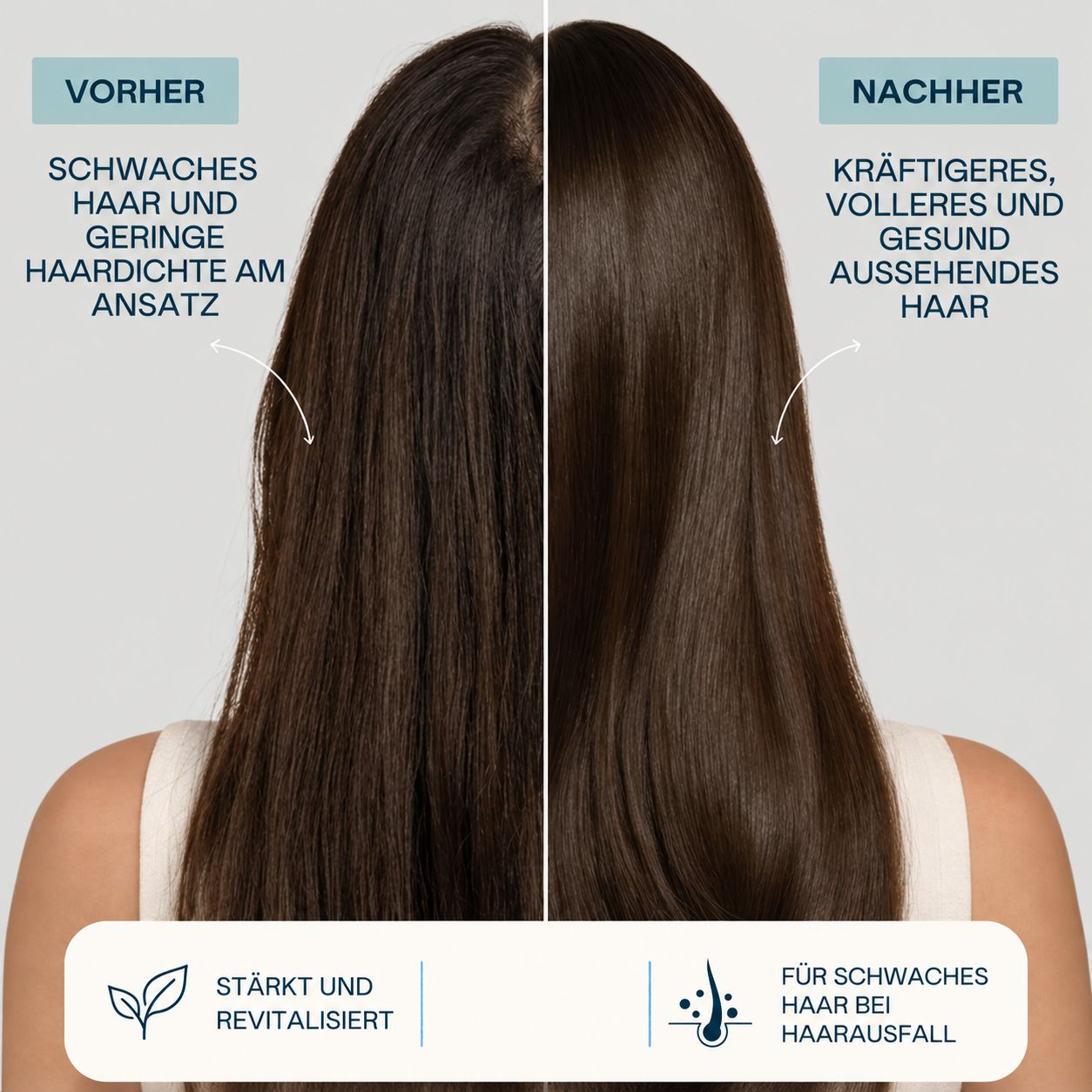 Vorher-Nachher-Vergleich von Haaren, die von dünn und kraftlos zu kräftiger und voller aussehen.