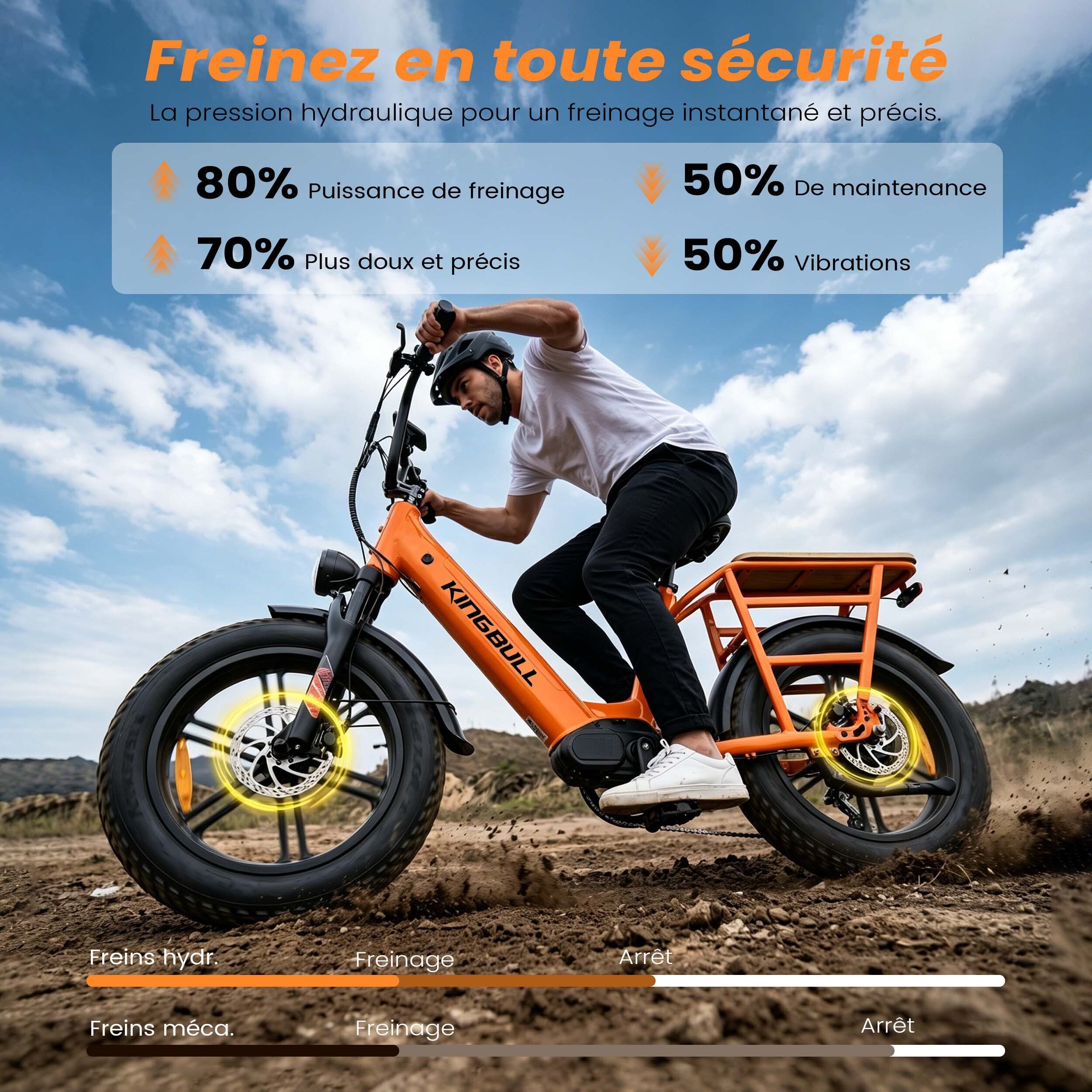 KINGBULL Voyager 2.0 E-Bike mit 48 V / 15 Ah herausnehmbarem Akku