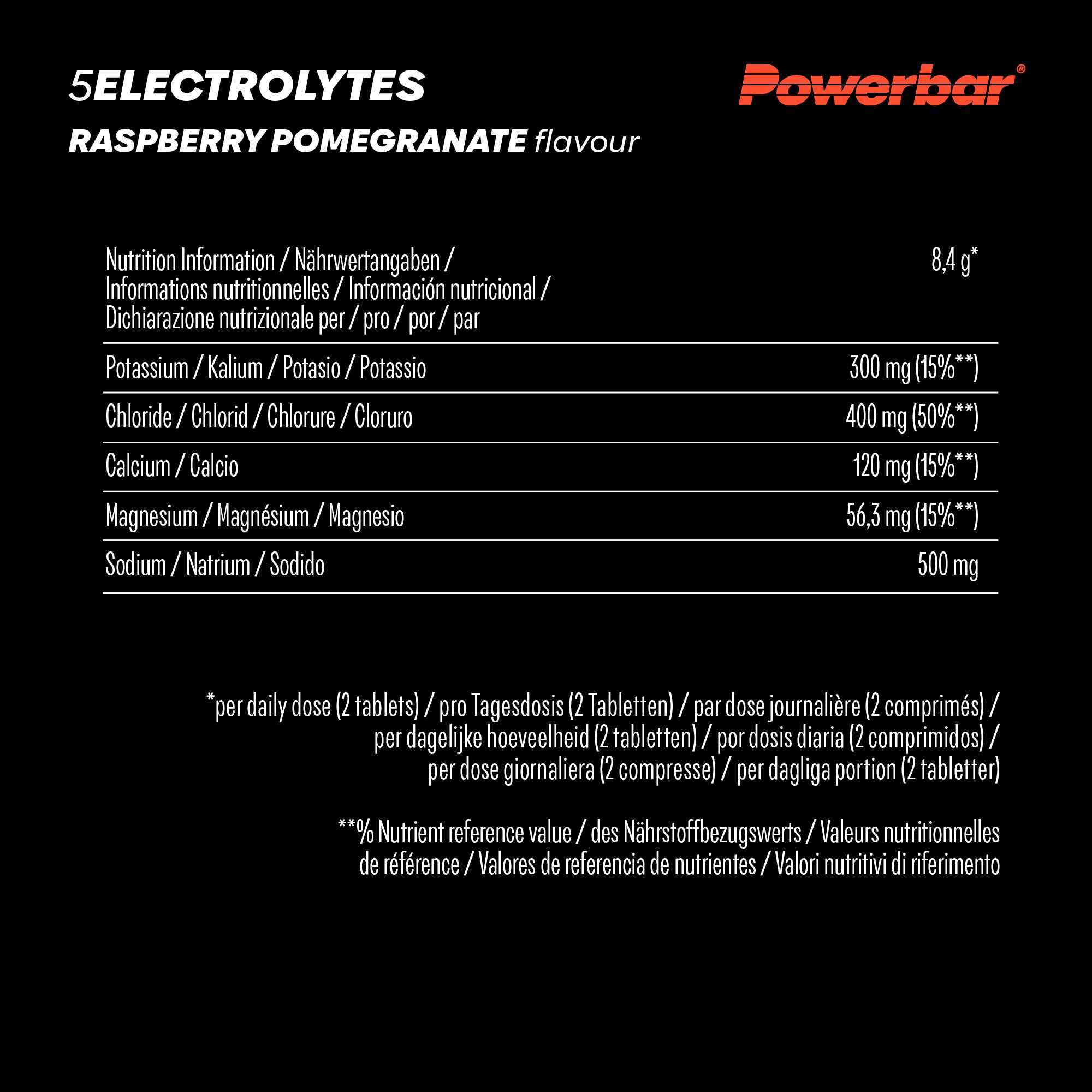 Nährwertangaben für Powerbar 5 Electrolytes. Enthält Informationen zu Kalium, Chlorid, Calcium, Magnesium und Natrium. Pro Tagesdosis (2 Tabletten).